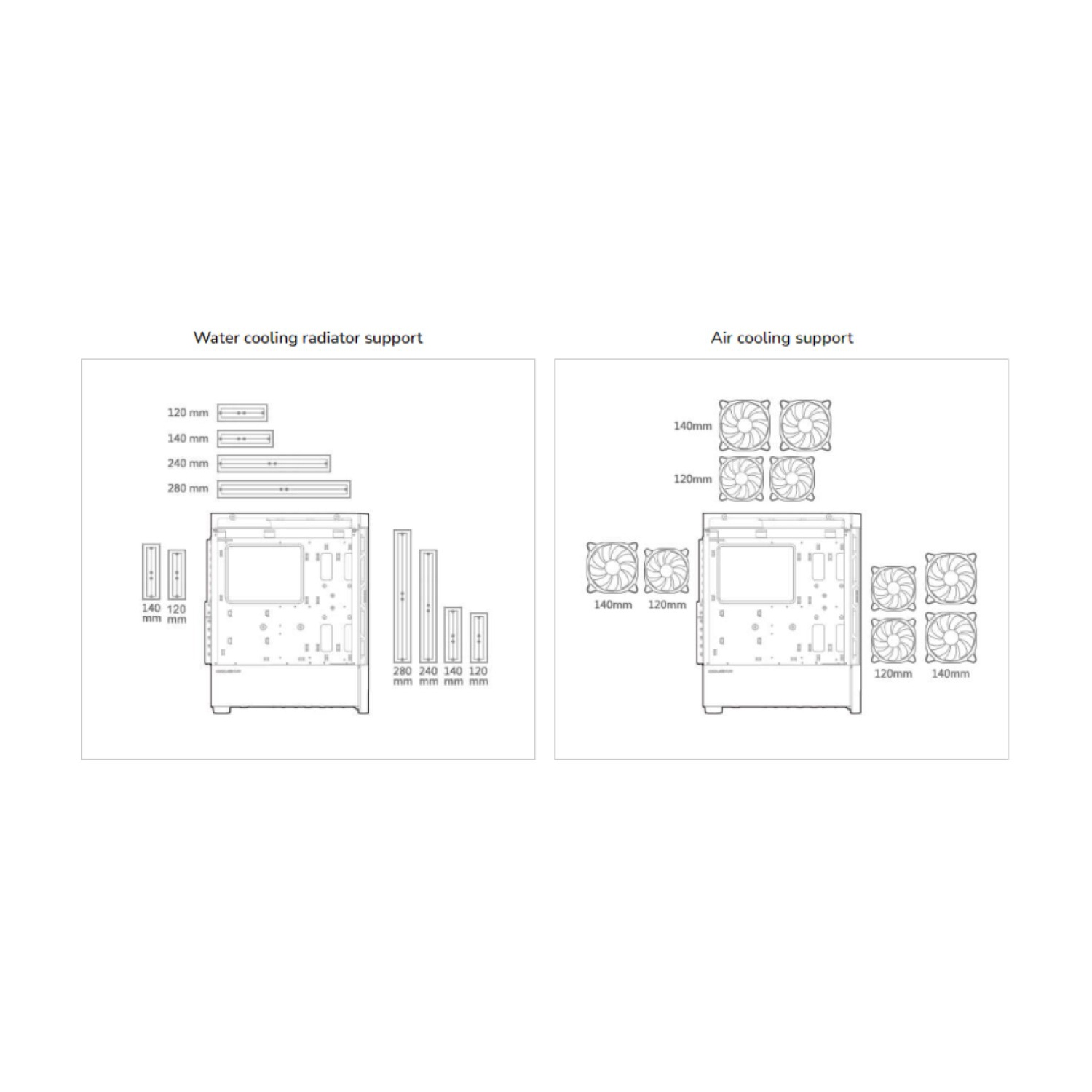 Tour d'ordinateur mi-haute ATX COUGAR AIRFACE RGB, panneau latéral en verre trempé, 3 ventilateurs 120&nbsp;mm ARGB préinstallés, blanc