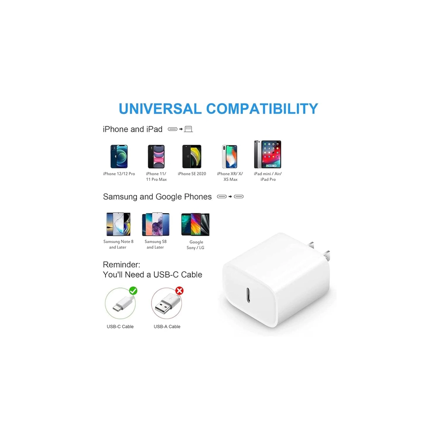 USB C Charger, 2-Pack 20W iPhone 12 Fast Charger Block USB Type C Wall Charger with PD 3.0, Durable Compact USB-C Power Delivery Adapter Compatible