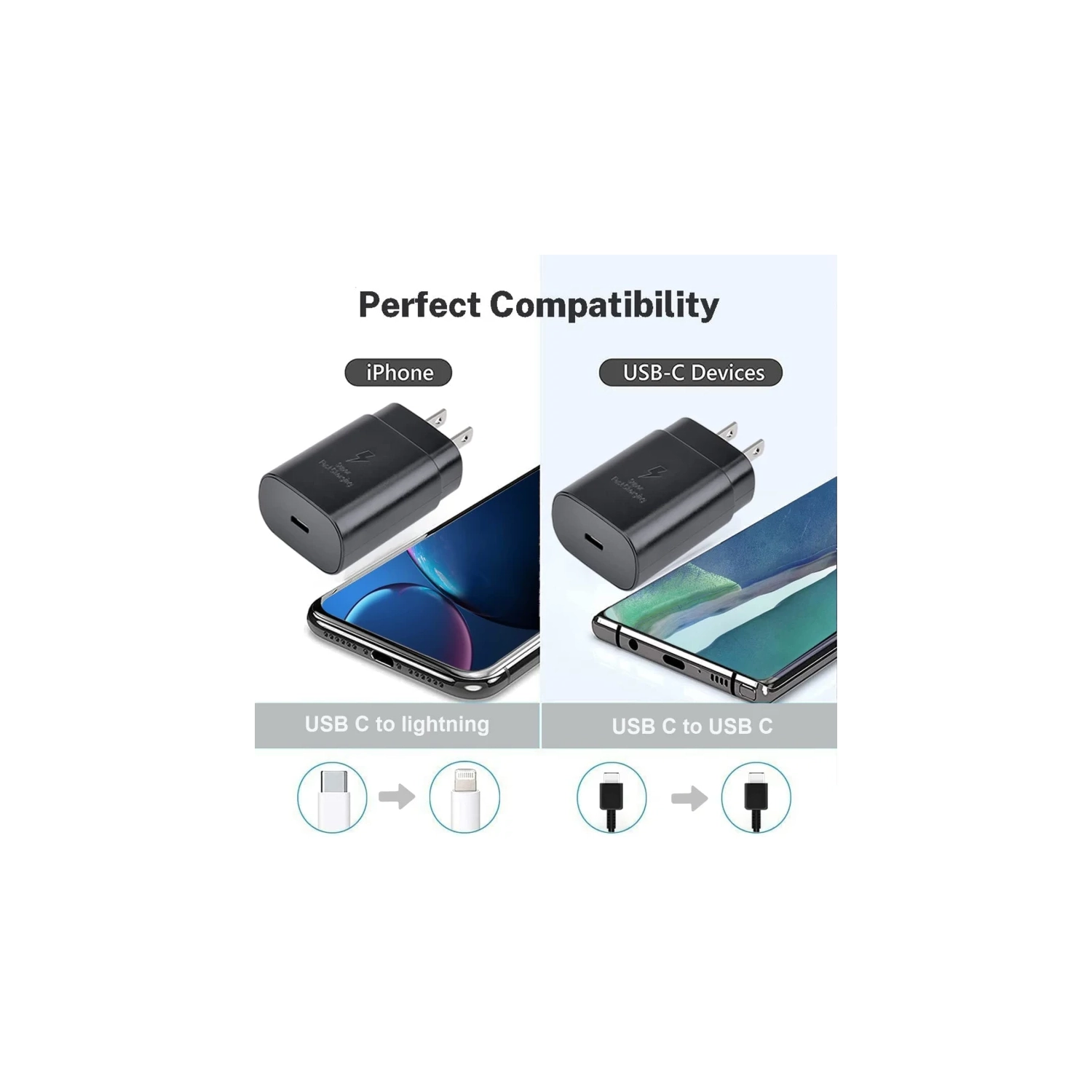 Chargeur rapide USB-C de 25&nbsp;W compatible avec les téléphones Galaxy S23/S22/S21/S20 de Samsung, série Z Fold/Z Flip, Note20, A53/A54 | Bloc de