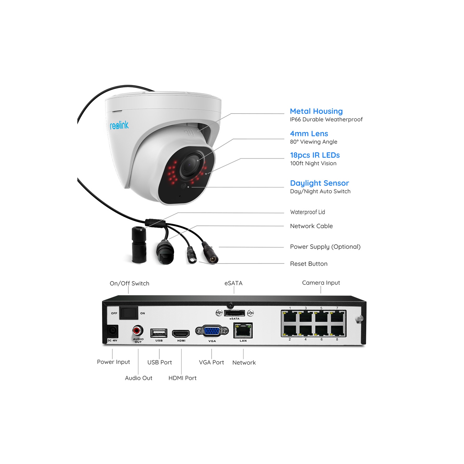 Reolink 5MP 8-Channel PoE Security Camera System, 2TB HDD Built-in, Person/Vehicle Detection, No Subscription Fee