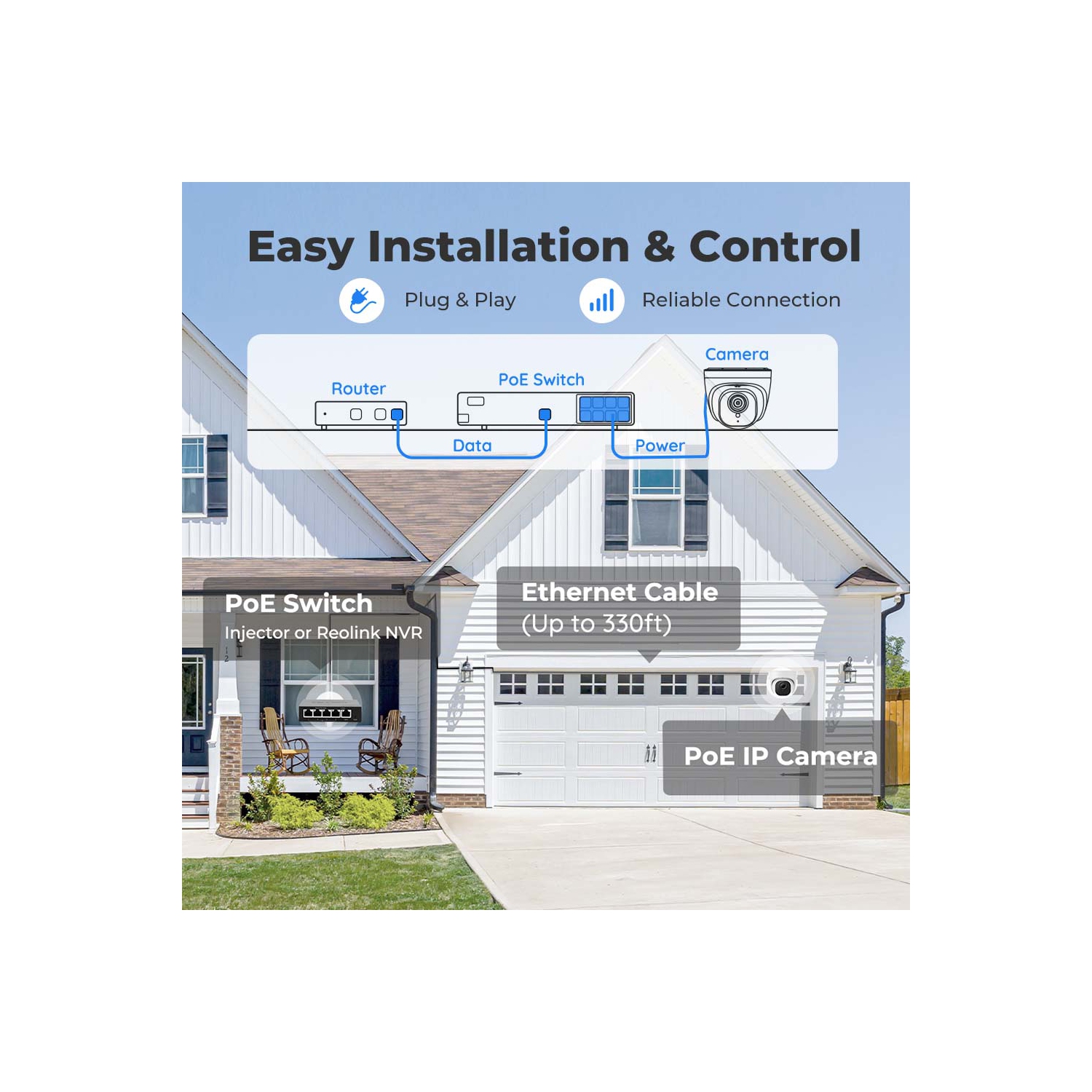 Reolink 5MP Person/Vehicle Detection Smart PoE IP Security Camera, 100ft Night Vision, Audio Recording