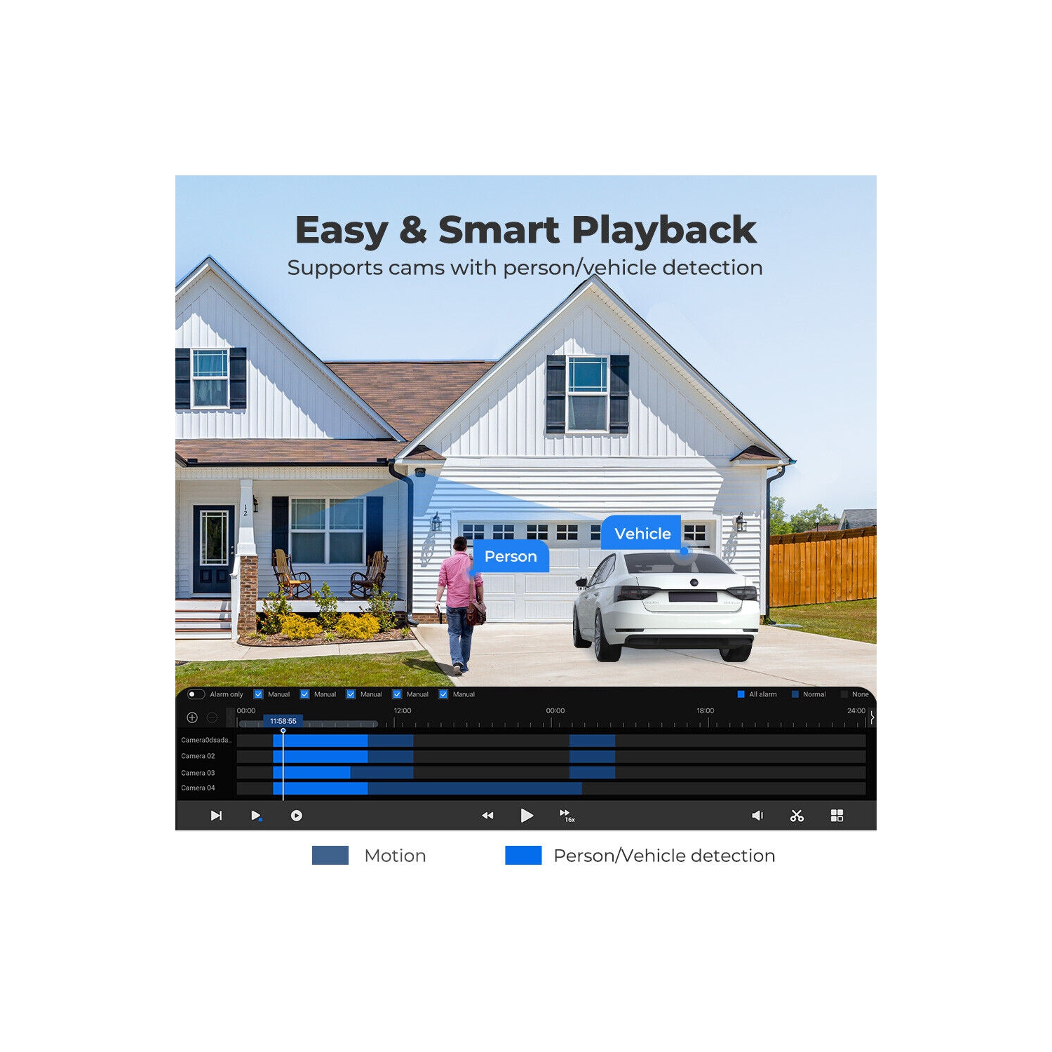 Reolink – Enregistreur vidéo réseau 4K à 8 canaux, prise en charge jusqu'à 12 Mpx, alimentation par Ethernet, HDD 2 To intégré, sans frais