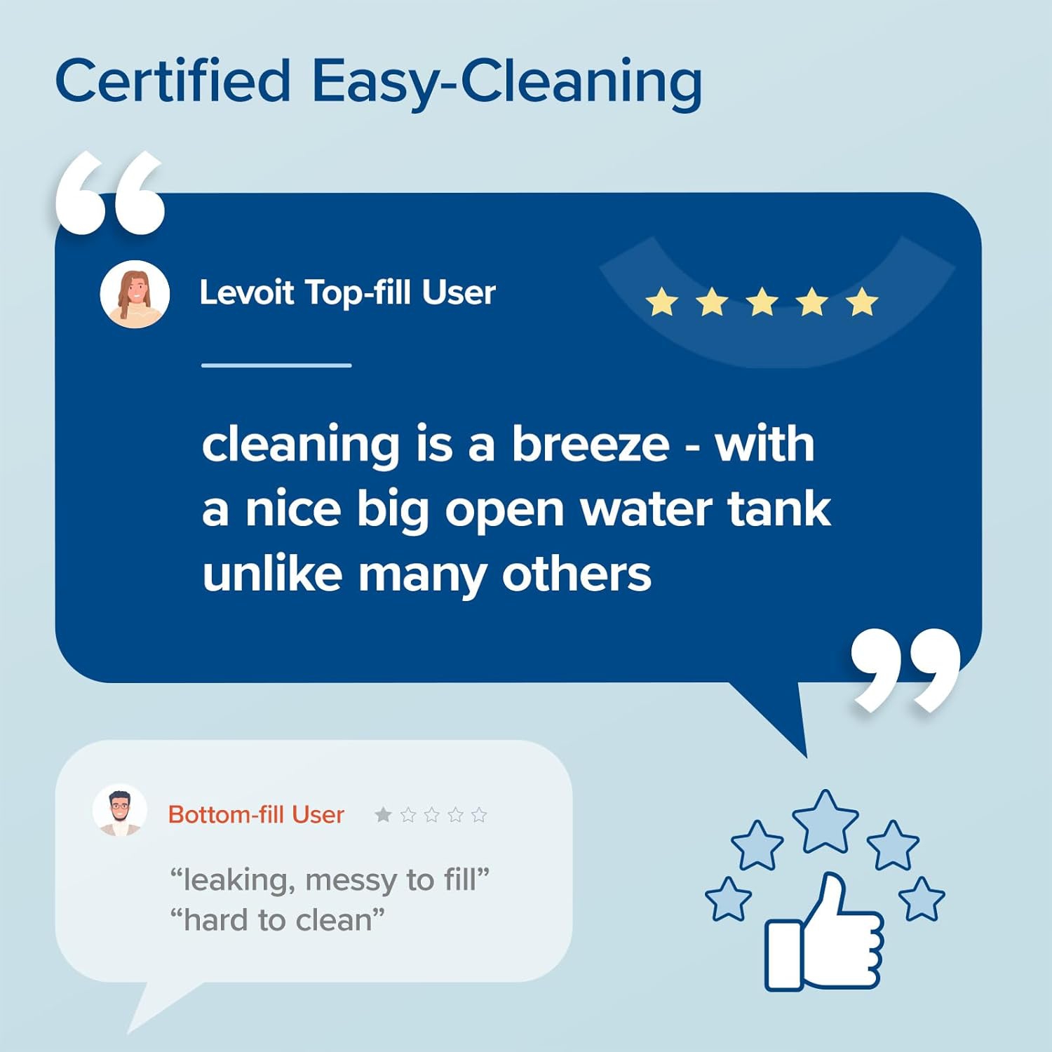 LEVOIT Humidifier for Bedroom, 2.5L Top Fill Cool Mist Air Humidifiers for Baby Nursery, Plants, Small Ultrasonic Humidifier, Auto Shut-off, BPA