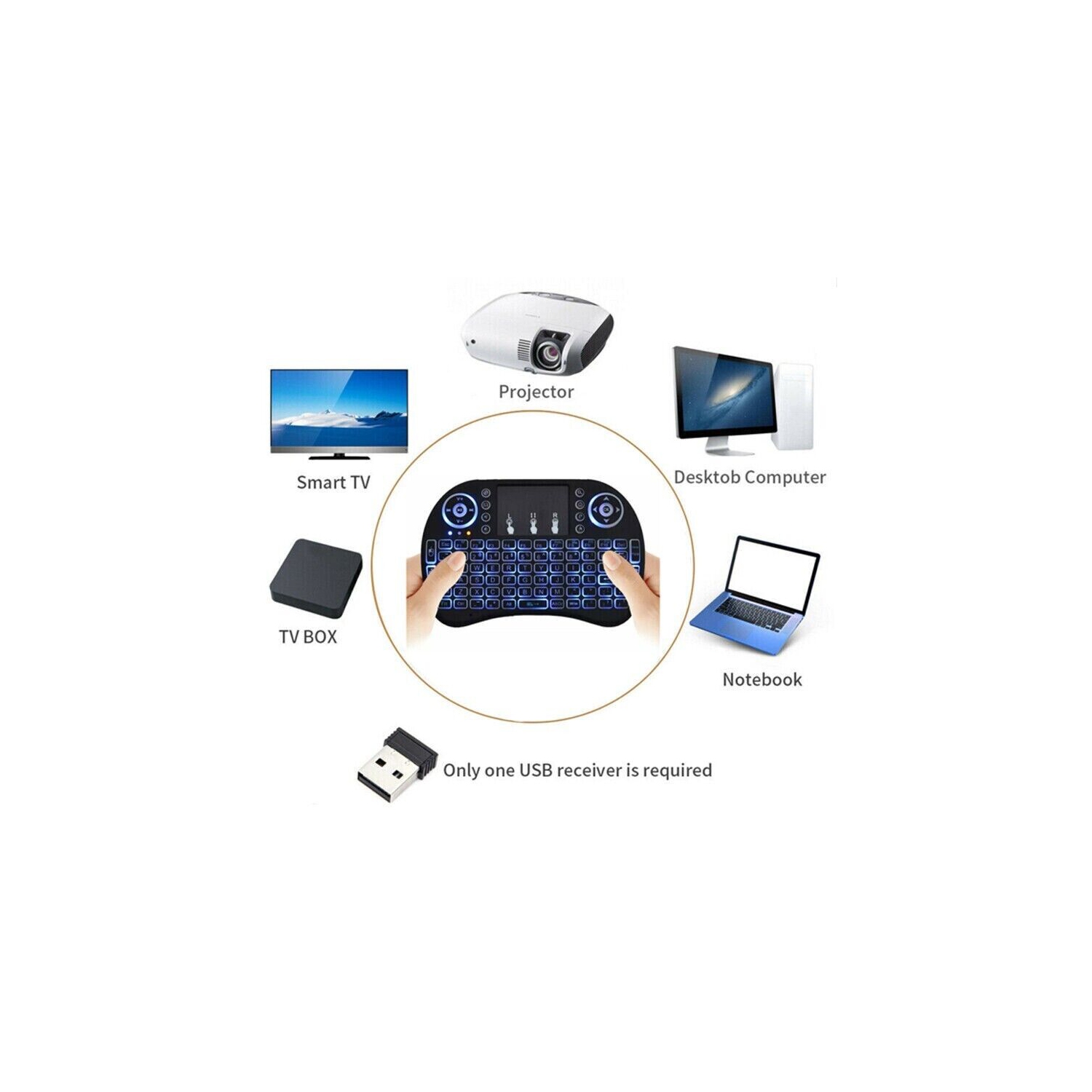 Wireless Mini Keyboard Remote Control Touchpad For Smart TV Android TV Box PC 2.4GH