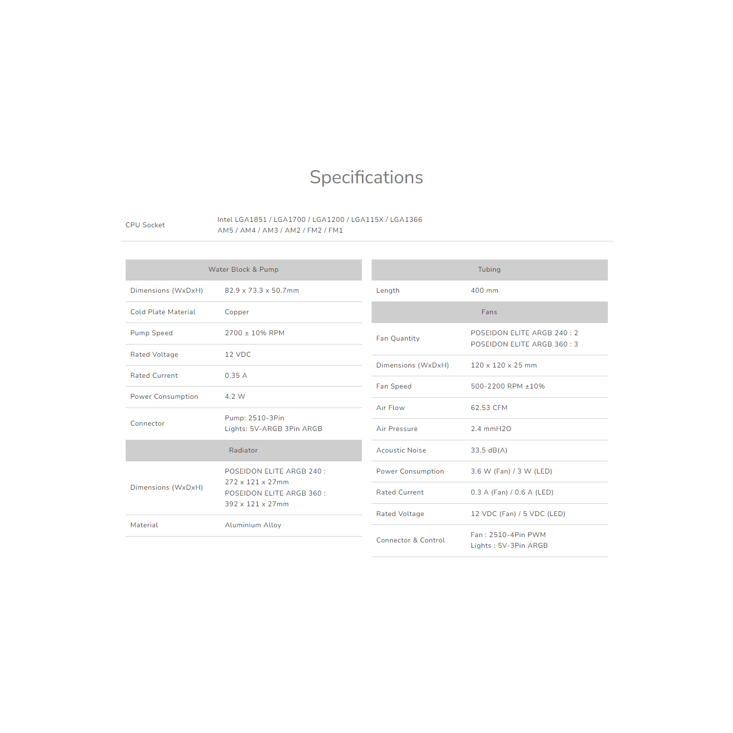 Cougar Poseidon Elite 240 ARGB High Performance Liquid Cooler|VA 120 ARGB Fans x2 + ARGB Pump Head|Wireless Controller| White