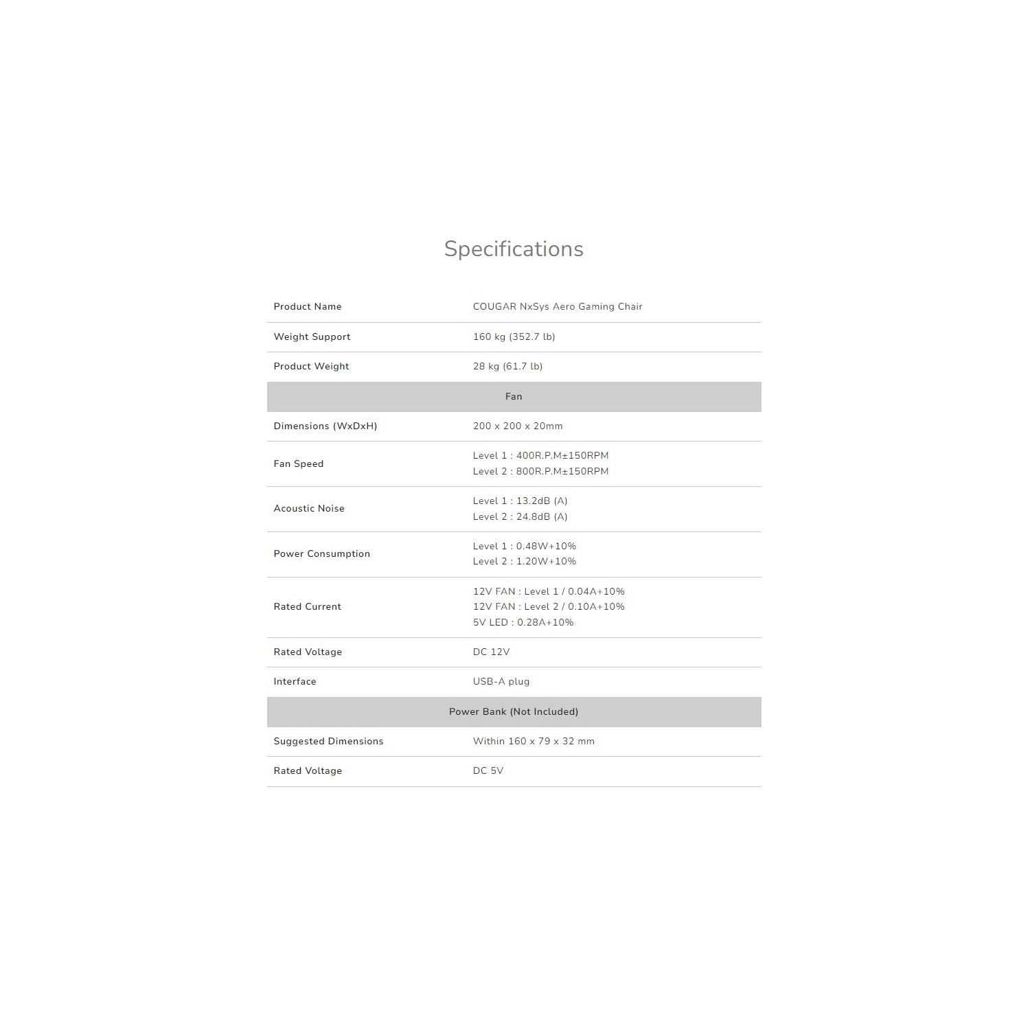 Fauteuil de jeu de bureau 200&nbsp;mm de Cougar NxSys Ventilateur RVB – Fauteuil de jeu ergonomique en cuir PVC respirant haut de gamme avec dossier