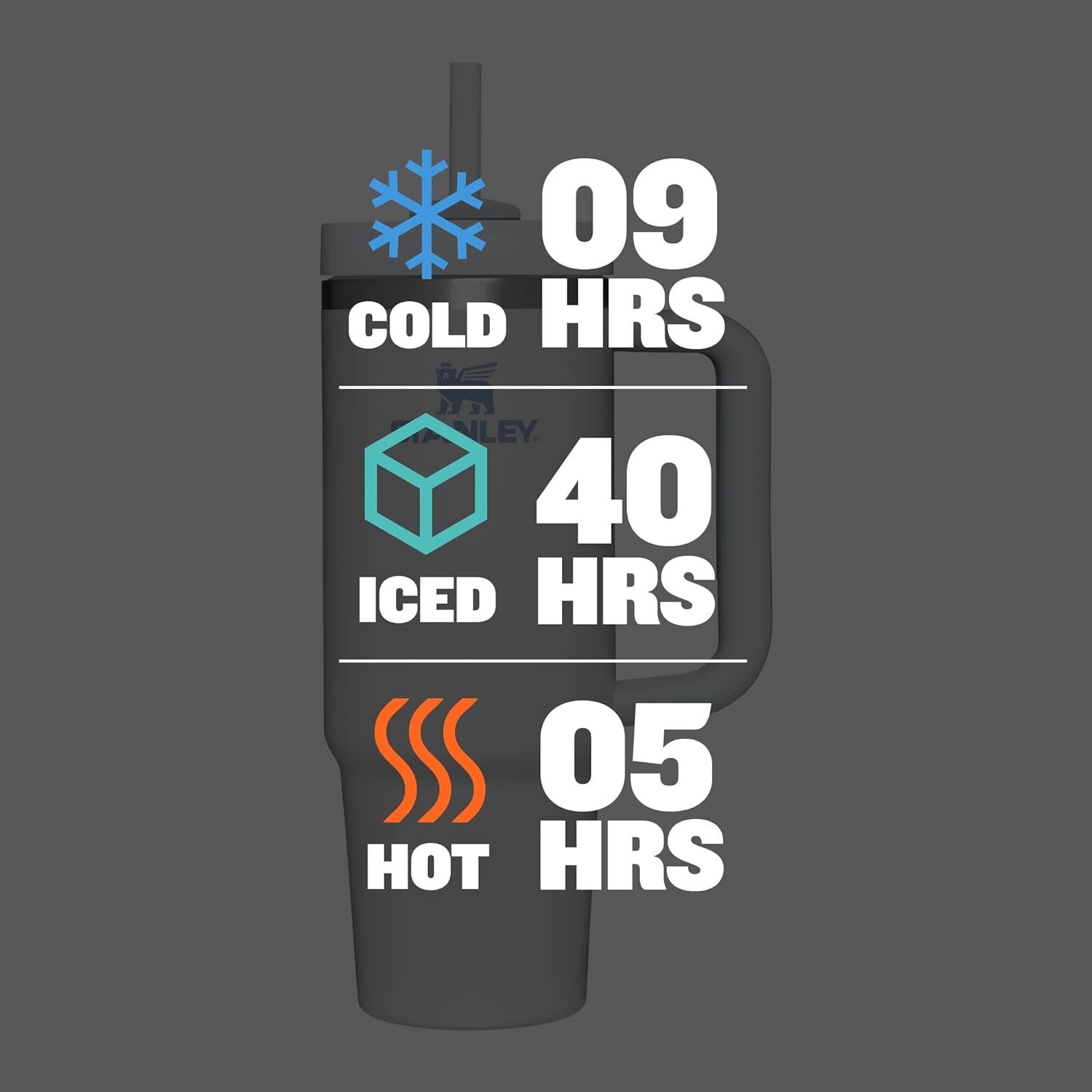 Stanley Quencher H2.0 FlowState Stainless Steel Vacuum Insulated Tumbler with Lid and Straw for Water, Iced Tea or Coffee, Smoothie and More 30 oz