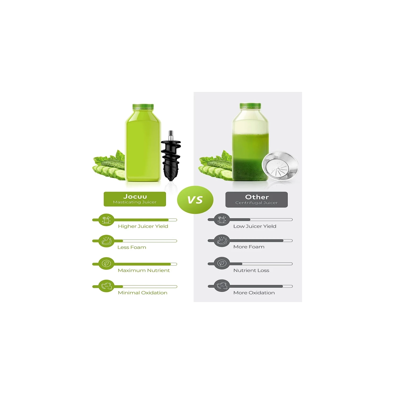 Centrifugeuse à pression à froid | modes à 2 vitesses, masticateur pour légumes et fruits | recettes, brosse, fonction de marche arrière | moteur