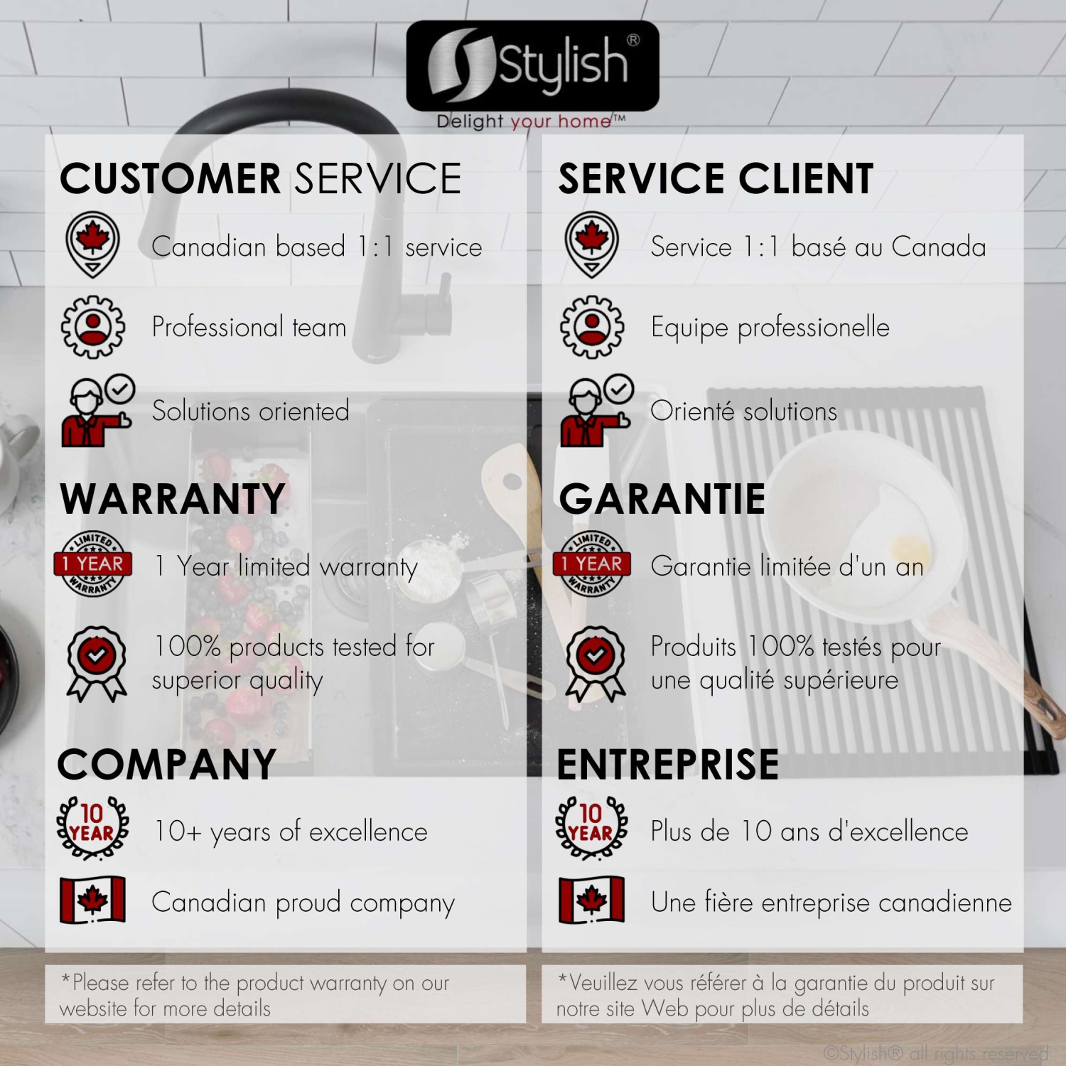 Stylish WorkStation Accessories KIT A-918KIT