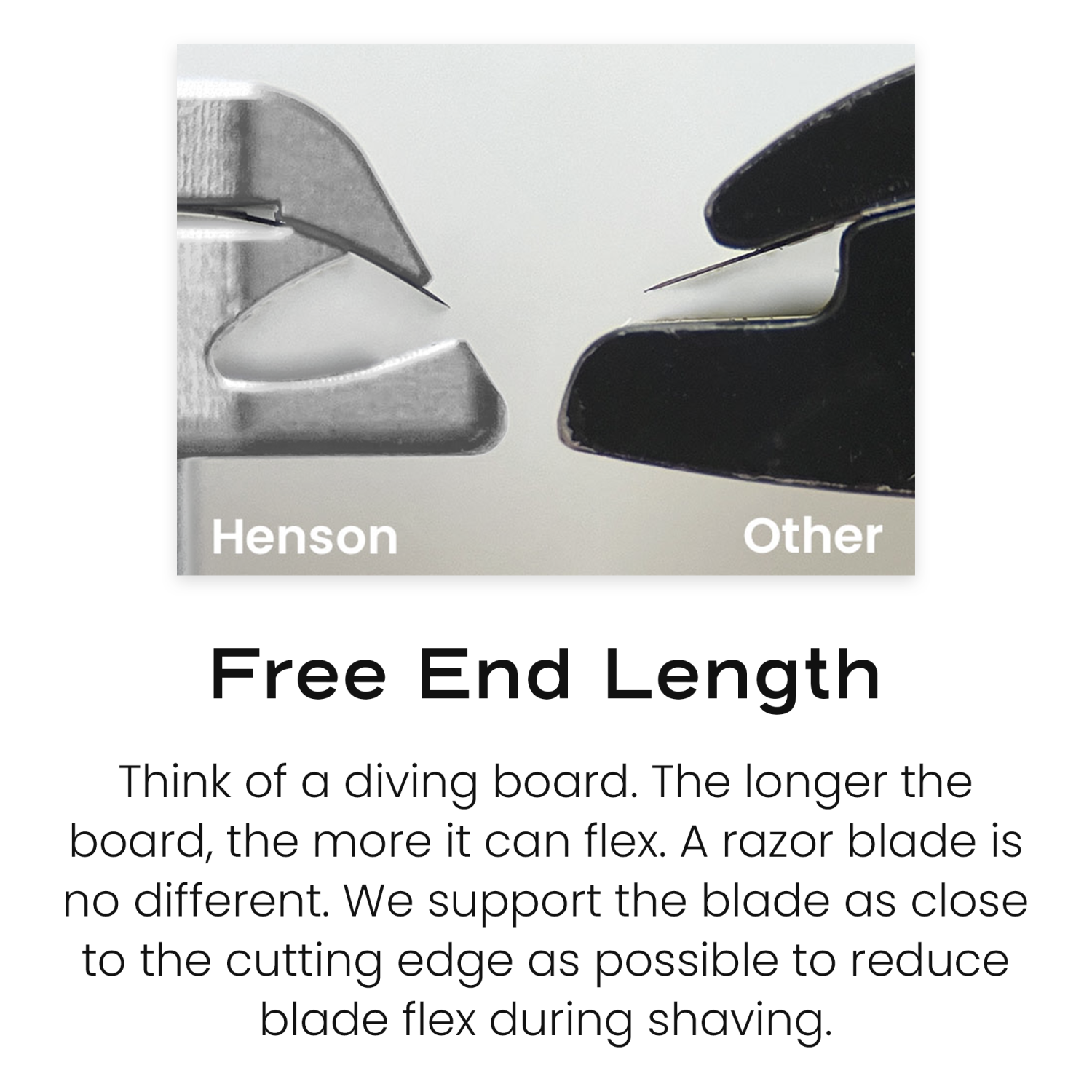 Henson Shaving AL13 in Copper - Mild + 100 Blades. Wet Shaver