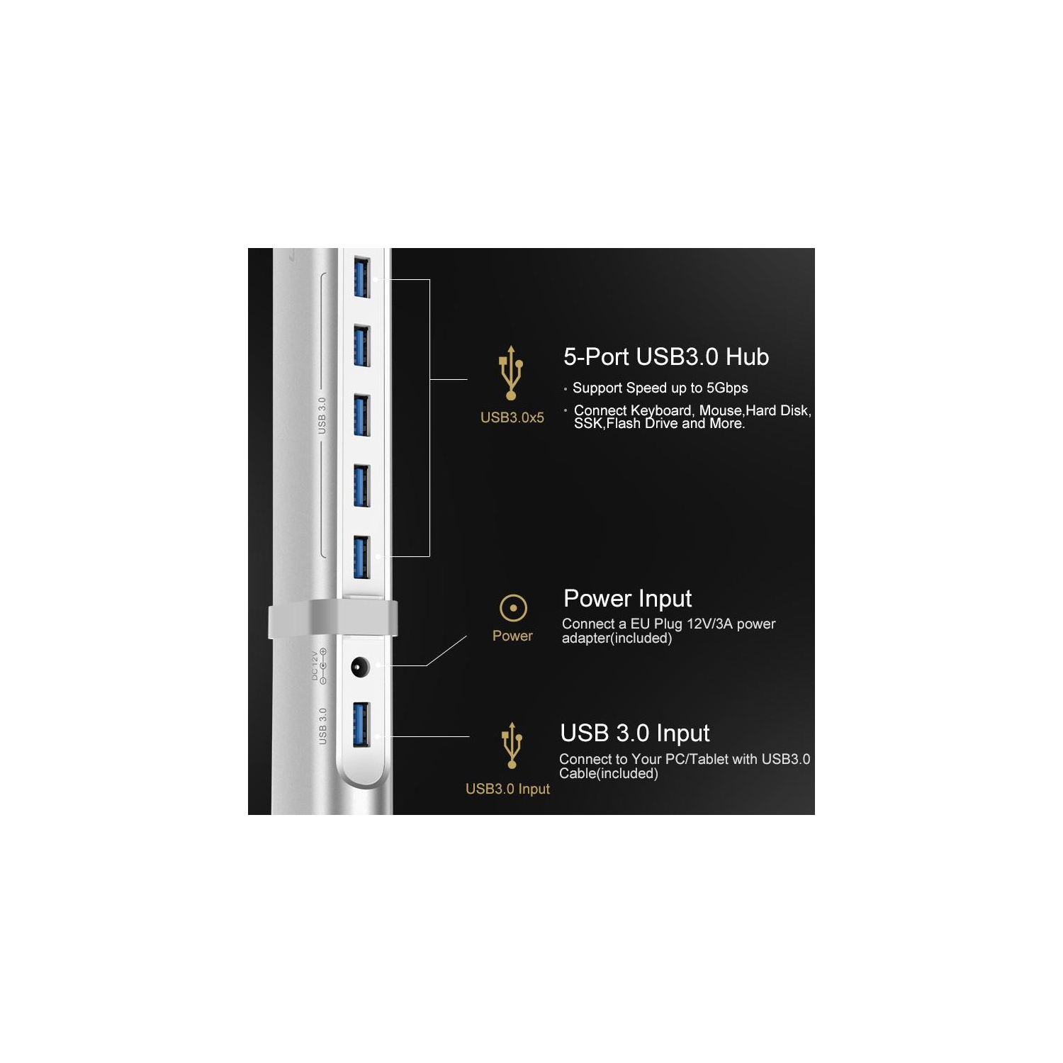 USB 3.0 Dual Multi-Display Universal Docking station