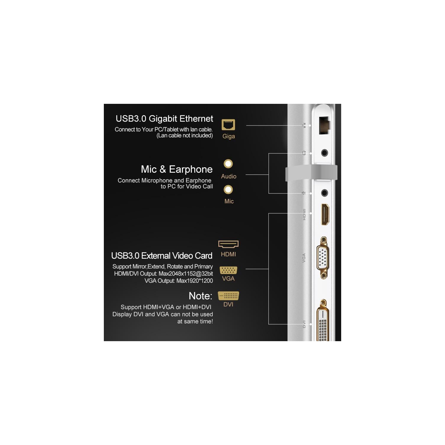 USB 3.0 Dual Multi-Display Universal Docking station