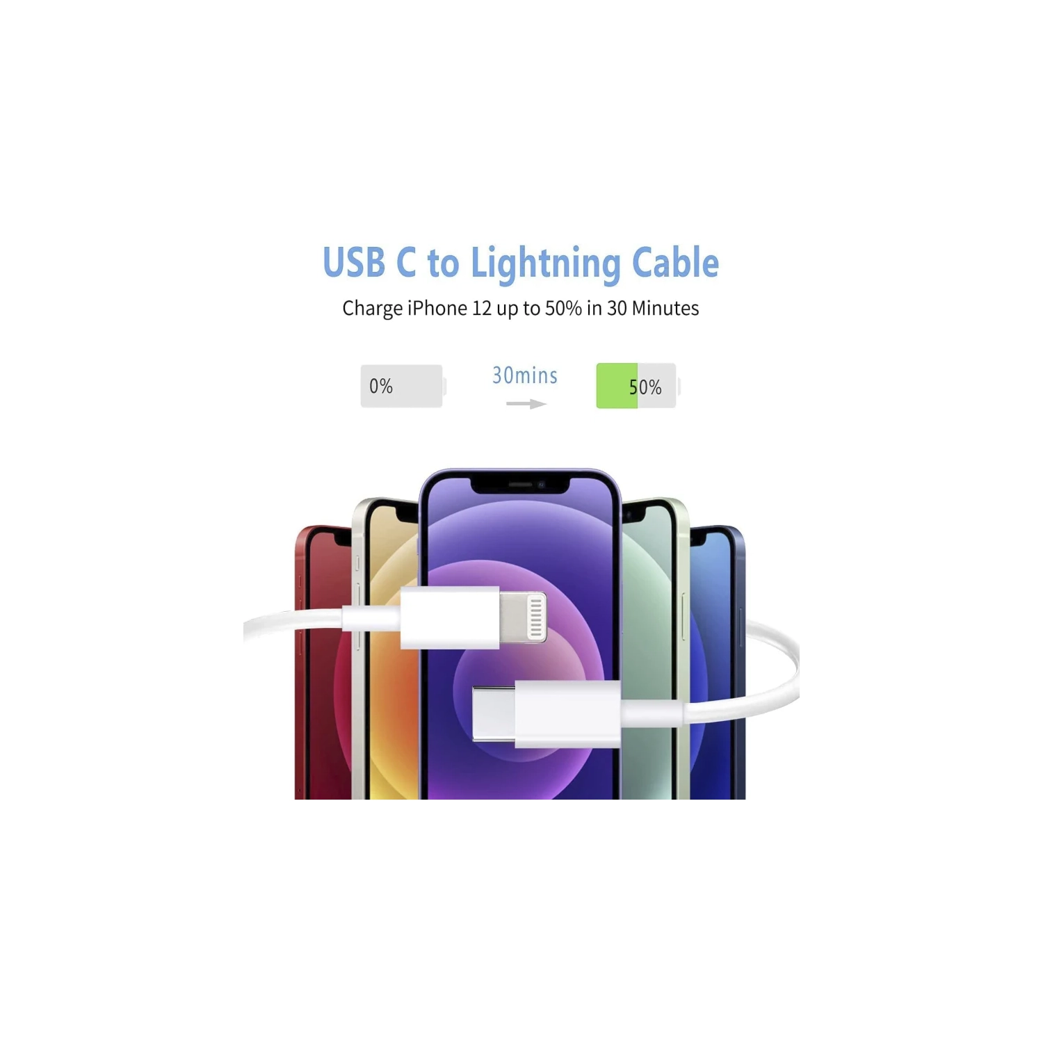 1 Meter 20W USB C to Lightning 8-Pin Charger Cable - Fast Charging Cord for iPhone 14, 13, 12, 11/Mini/Pro/ProMax/iPad 8/Pro - White