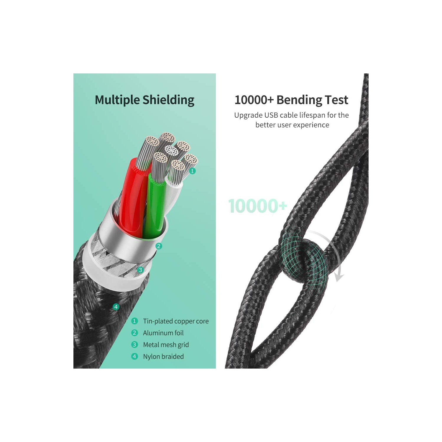 [3 Pack] USB 2.0 to Micro USB+Lightning+Type C Data Cable-Black