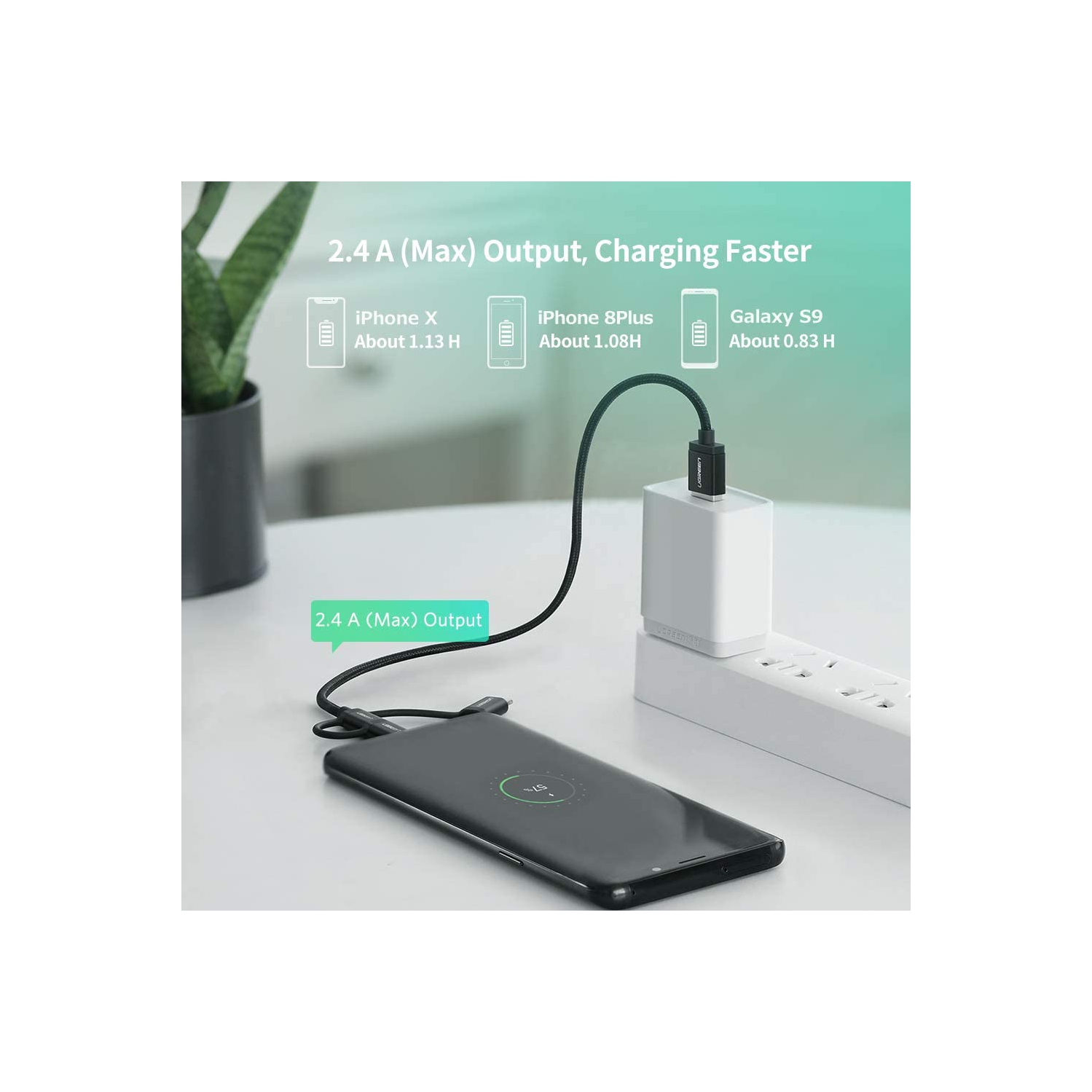 [3 Pack] USB 2.0 to Micro USB+Lightning+Type C Data Cable-Black