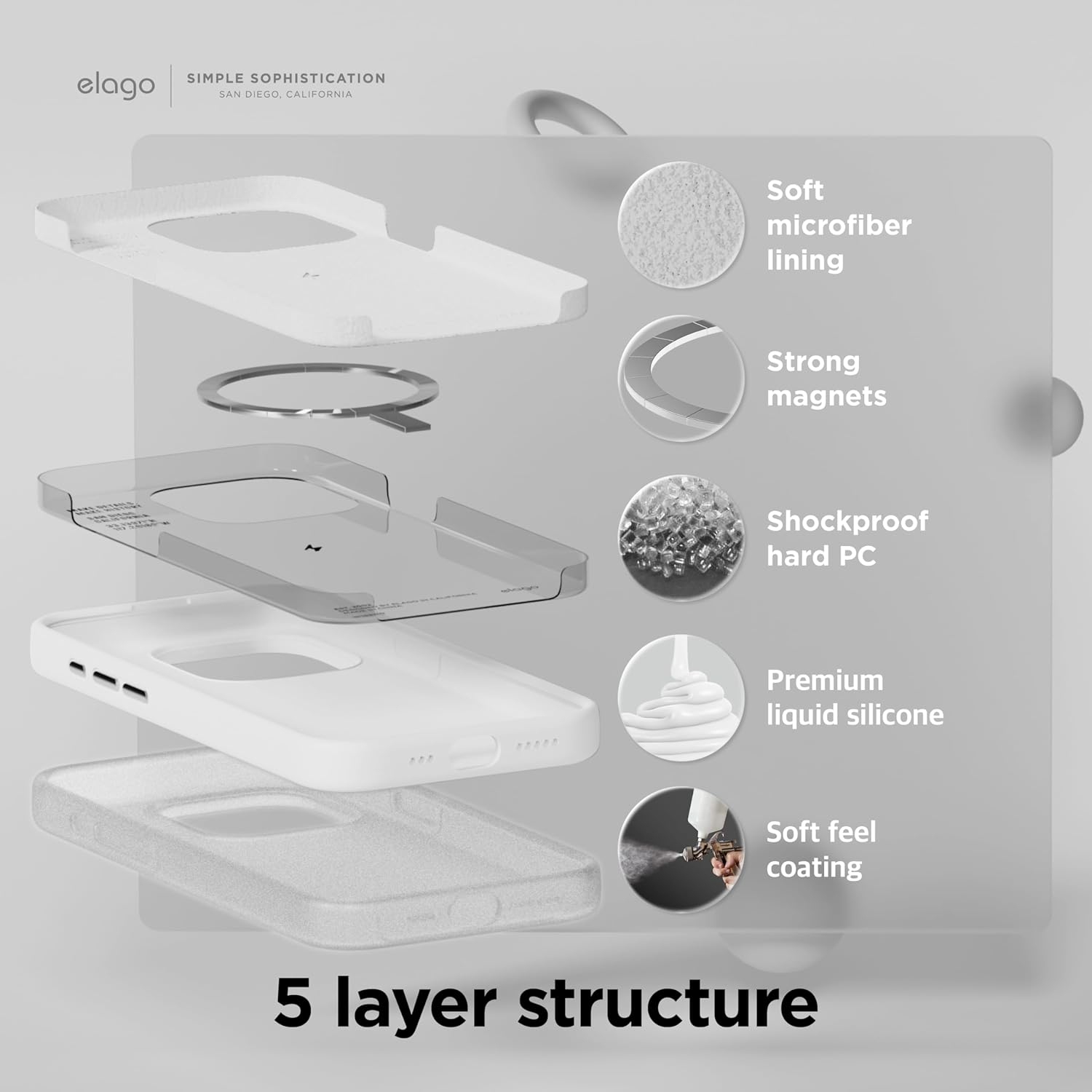 elago Magnetic Silicone Case Compatible with iPhone 15 Pro Max Case 6.7 Inch Compatible with All MagSafe Accessories - Built-in Magnets, Soft Grip