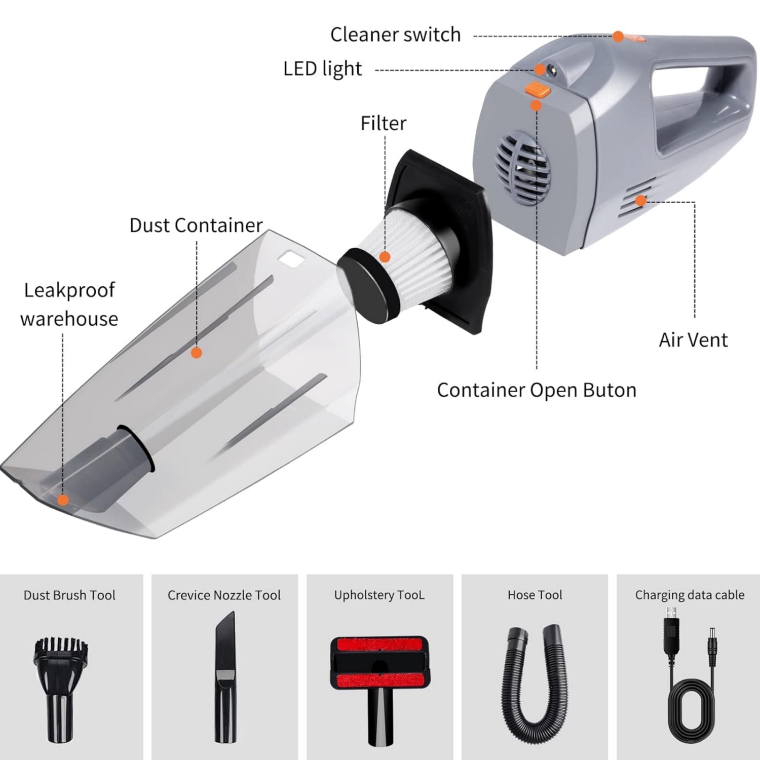Handheld Vacuum Cordless, Upgraded 6400PA Super Suction Power Car Vacuum for Dry Clean, Portable Vacuum Cleaner 2000mAh Lithium Battery, 11.1V Vac