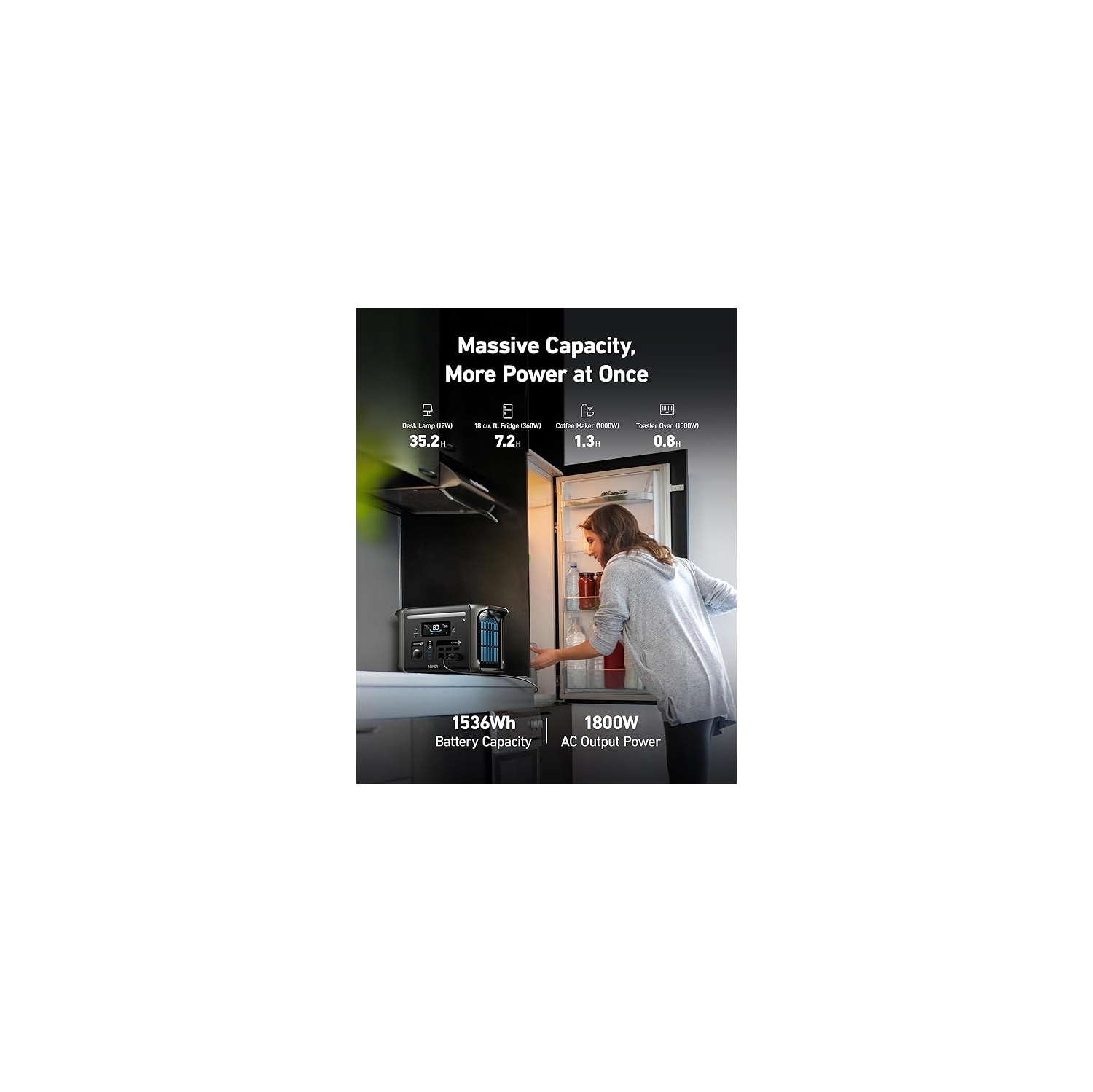Station d'alimentation portative SOLIX F1500 d'Anker - 1536Wh｜1800&nbsp;W
