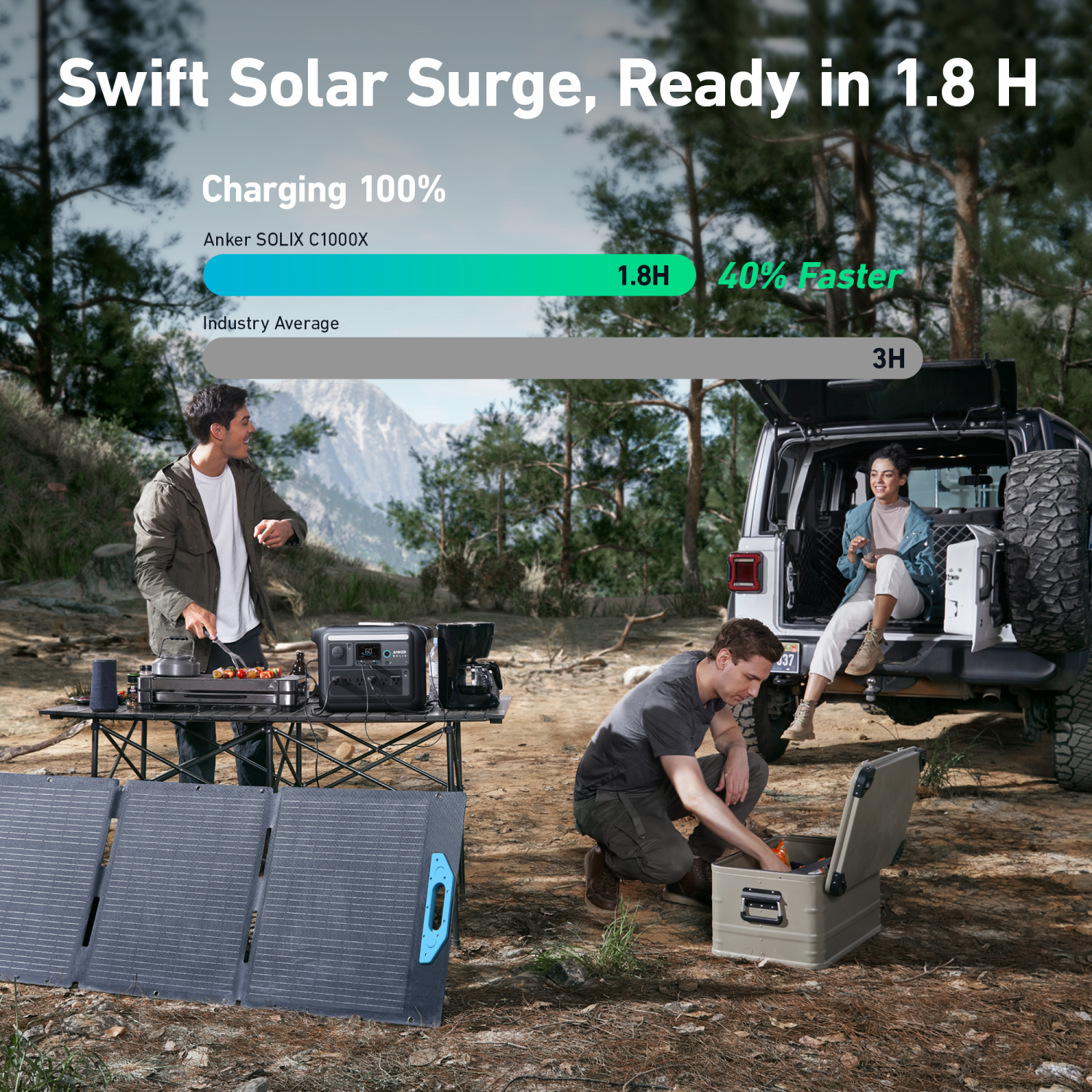 Station d'alimentation portative SOLIX C1000X d'Anker - 1056Wh | 1800&nbsp;W-noir