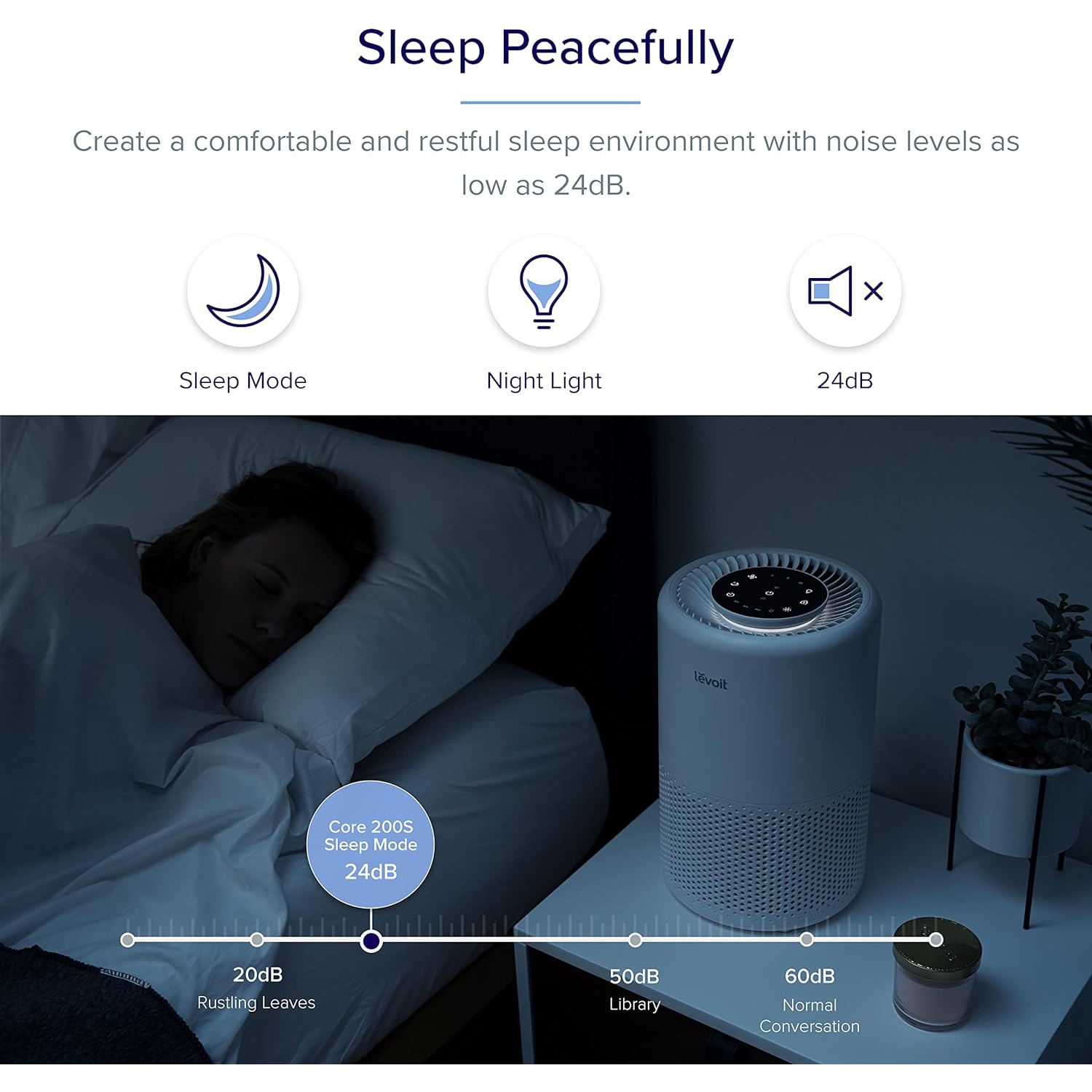 Purificateur d'air de Levoit pour chambre à coucher, Fonctionne avec Alexa, Purificateur d'air intelligent Wi-Fi Quiet pour allergies fumeurs animaux