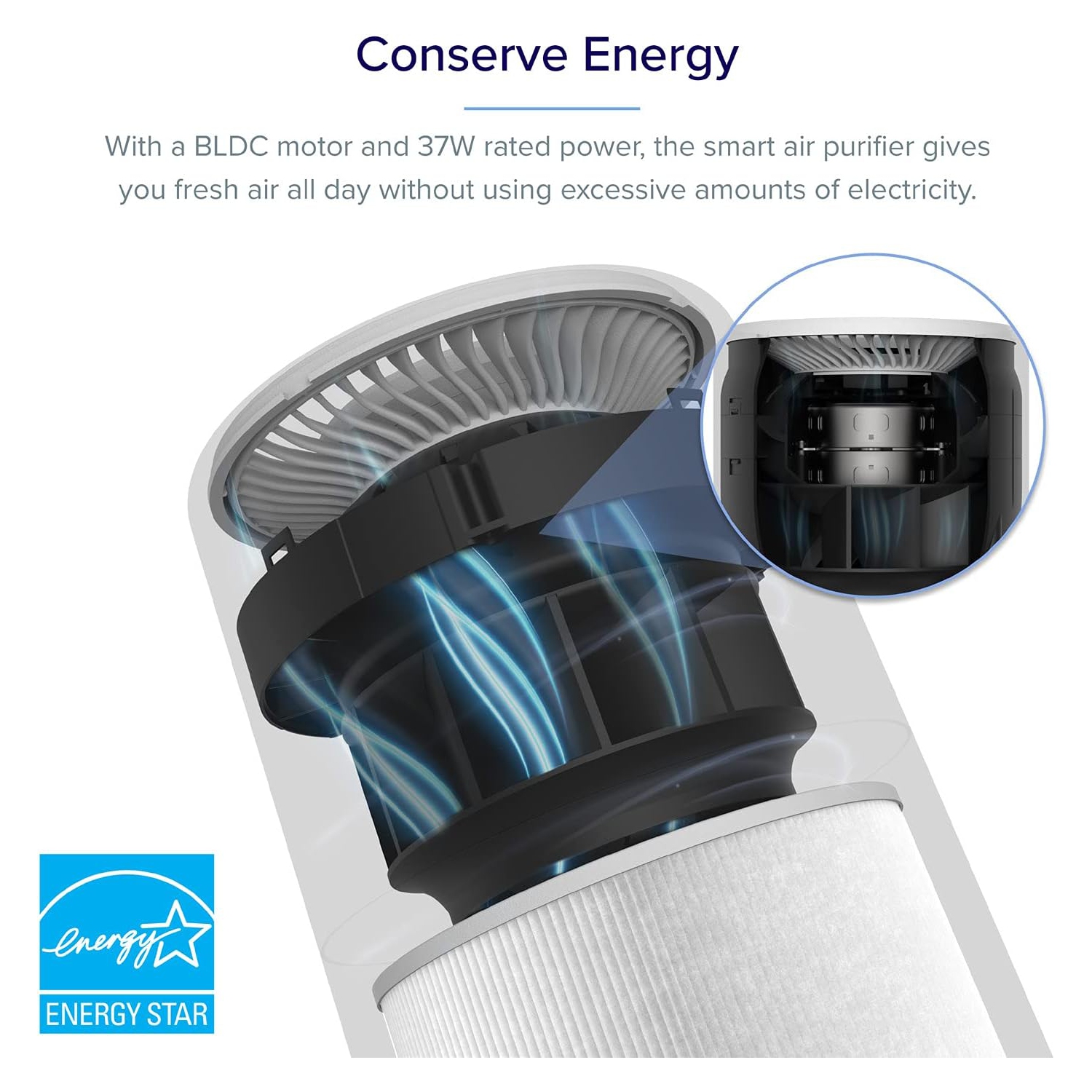 Purificateur d'air de Levoit pour chambre à coucher, Fonctionne avec Alexa, Purificateur d'air intelligent Wi-Fi Quiet pour allergies fumeurs animaux