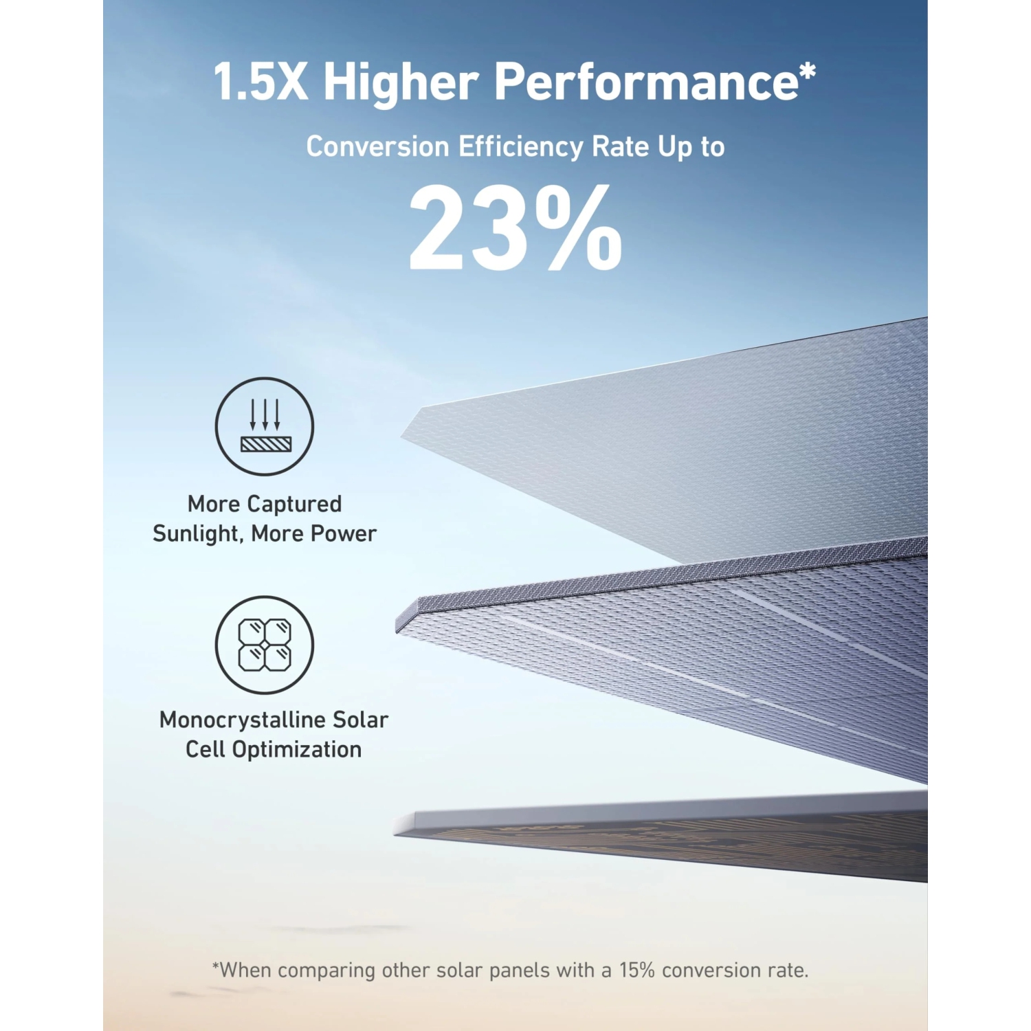 Anker — Générateur solaire SOLIX F2600