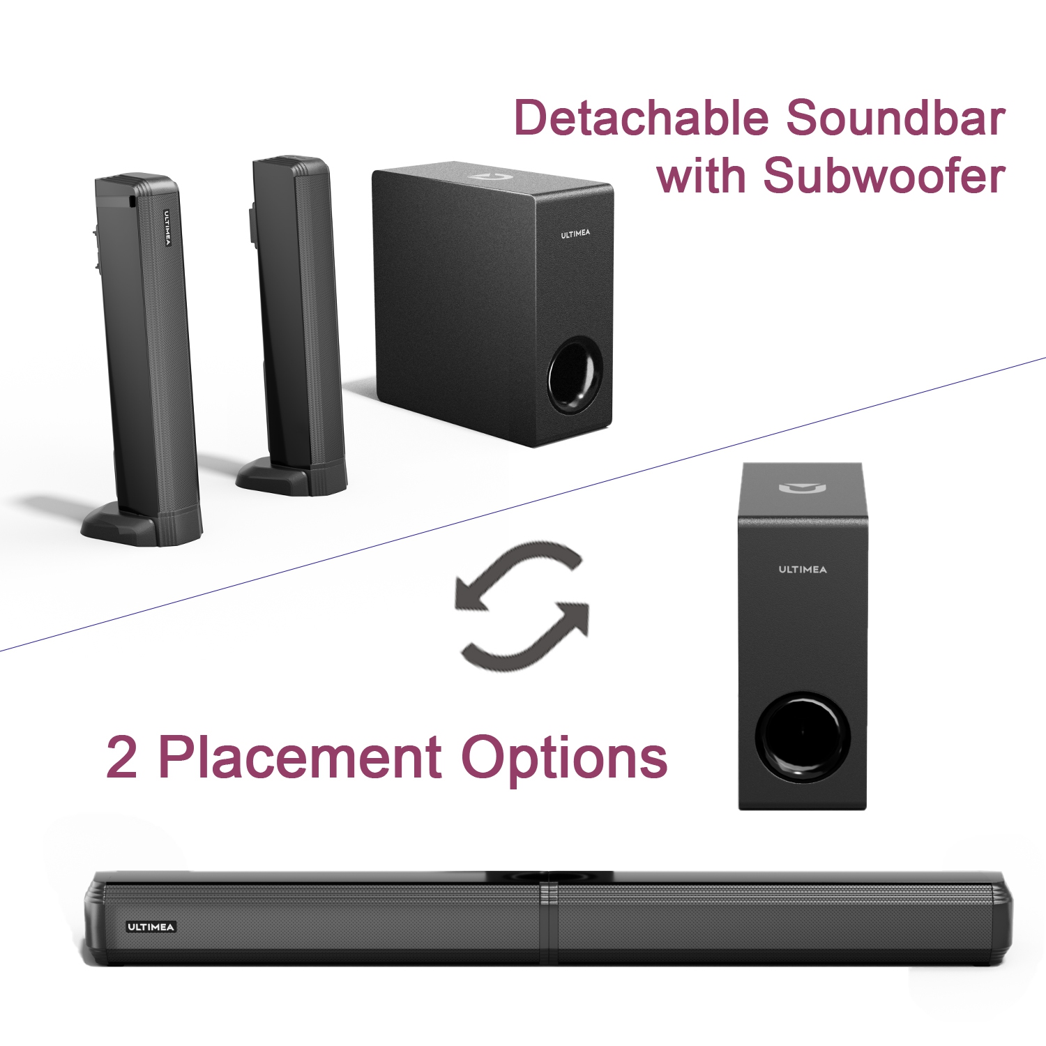 ULTIMEA Apollo S50 4.1 Channel Sound Bar with Subwoofer,, 2-in-1 Detachable, Bass Adjustable, 3 EQ Modes, Peak Power 200W