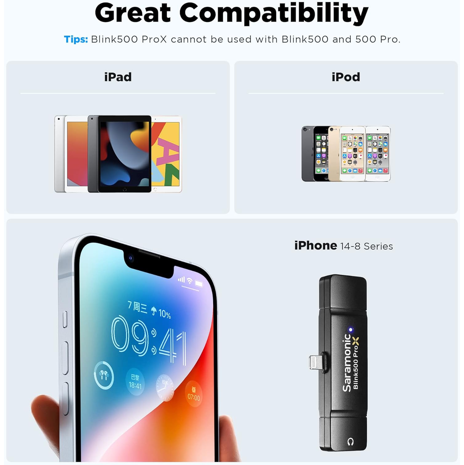 Saramonic BLINK500-PROX-Q3 2.4GHz Dual Channel Wireless Microphone System