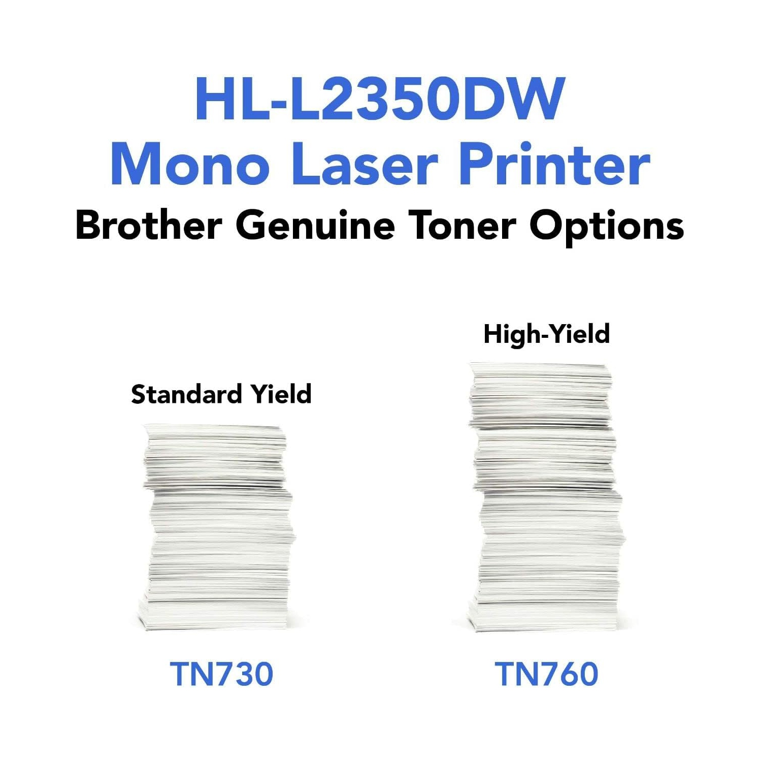 Brother Compact Monochrome Laser Printer, HL-L2350DW, Wireless Printing, Duplex Two-Sided Printing, Amazon Dash Replenishment Ready