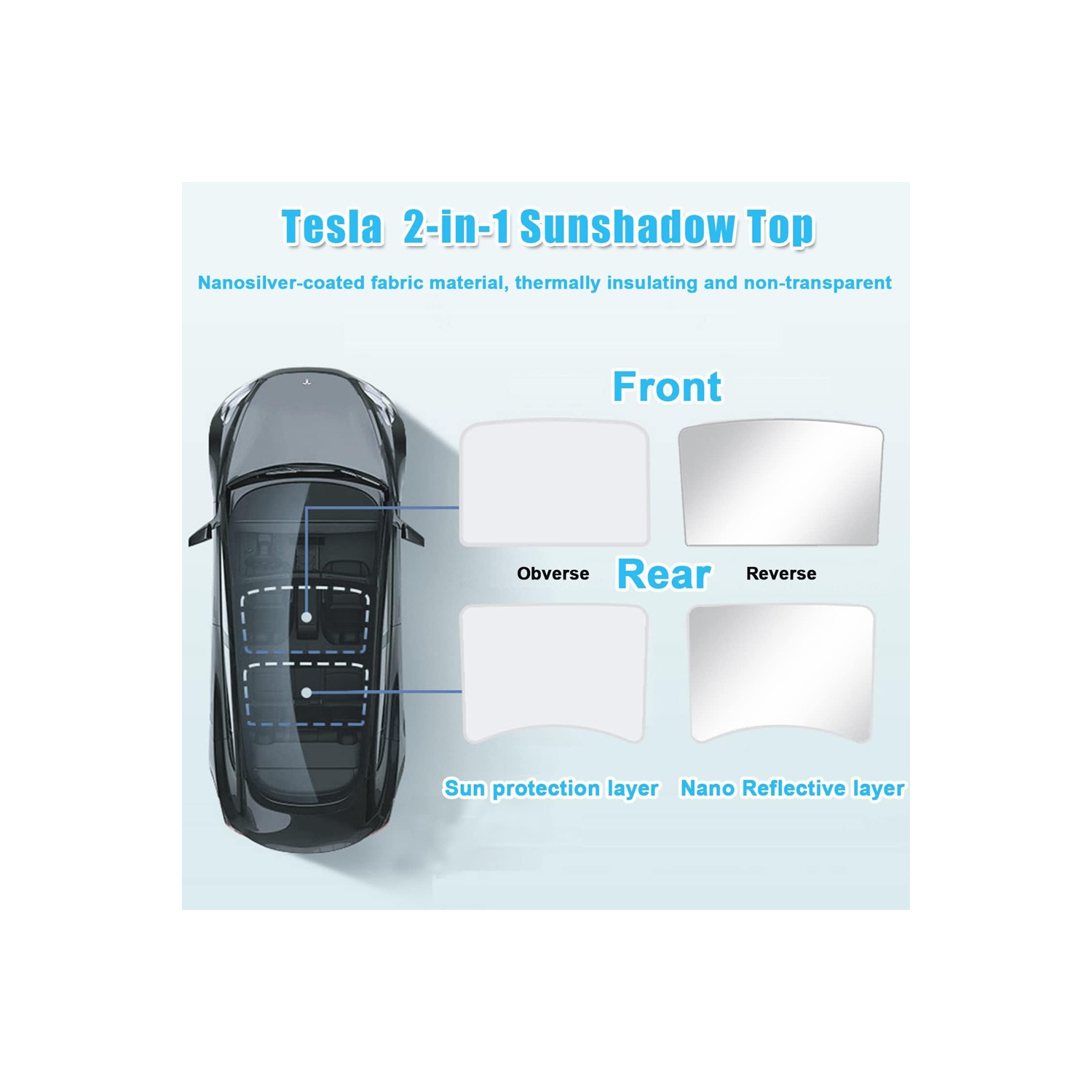 Pare-soleil de toit d'axGear pour le pare-reflets UV de toit en verre amélioré Tesla Model 3