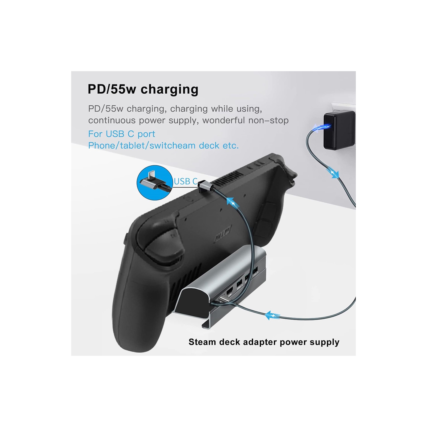 axGear USB-C HUB Docking Station Lan HDMI Compatible with Steam Deck Aluminium Alloy