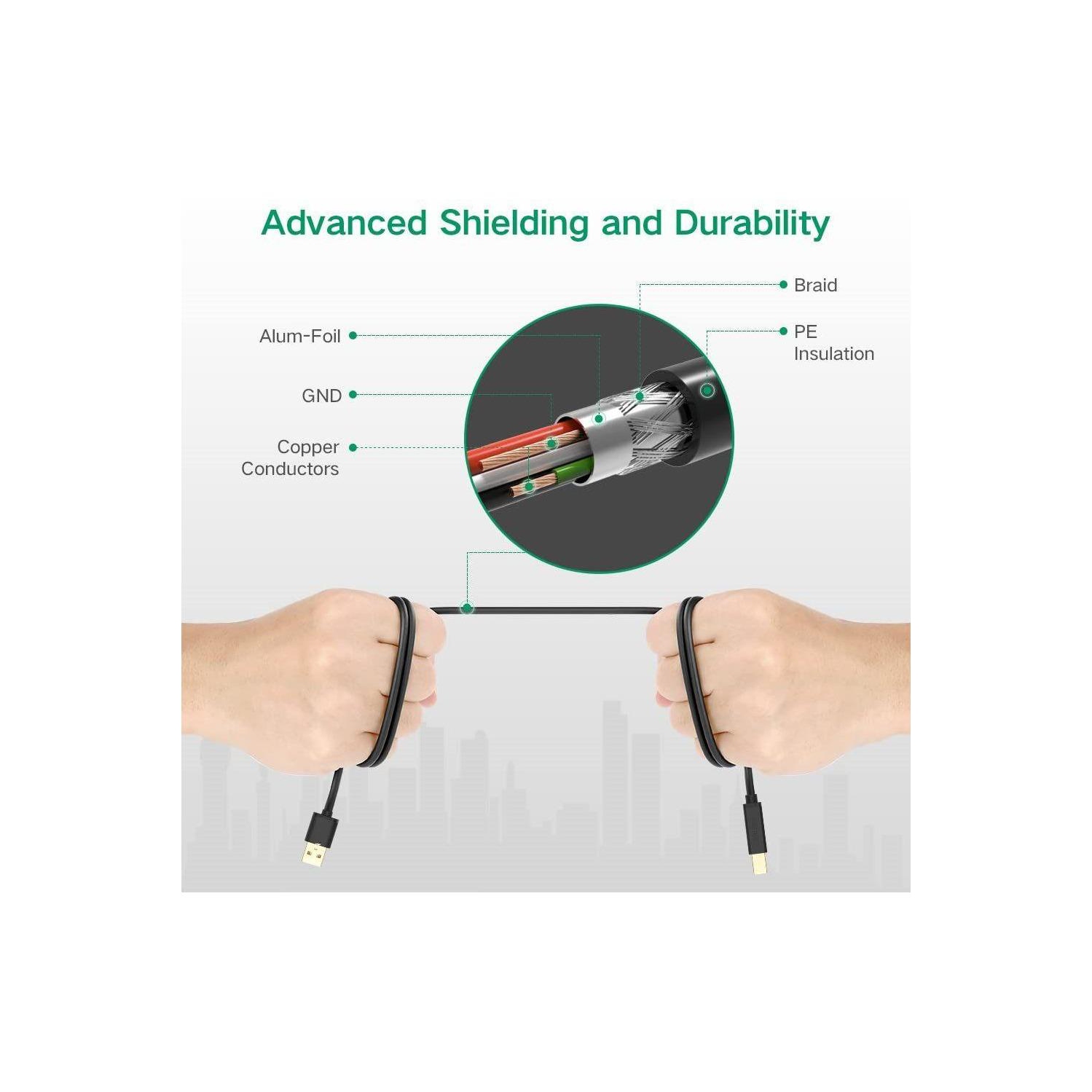 Câble d'imprimante USB 5 M 2,0 A mâle vers B mâle