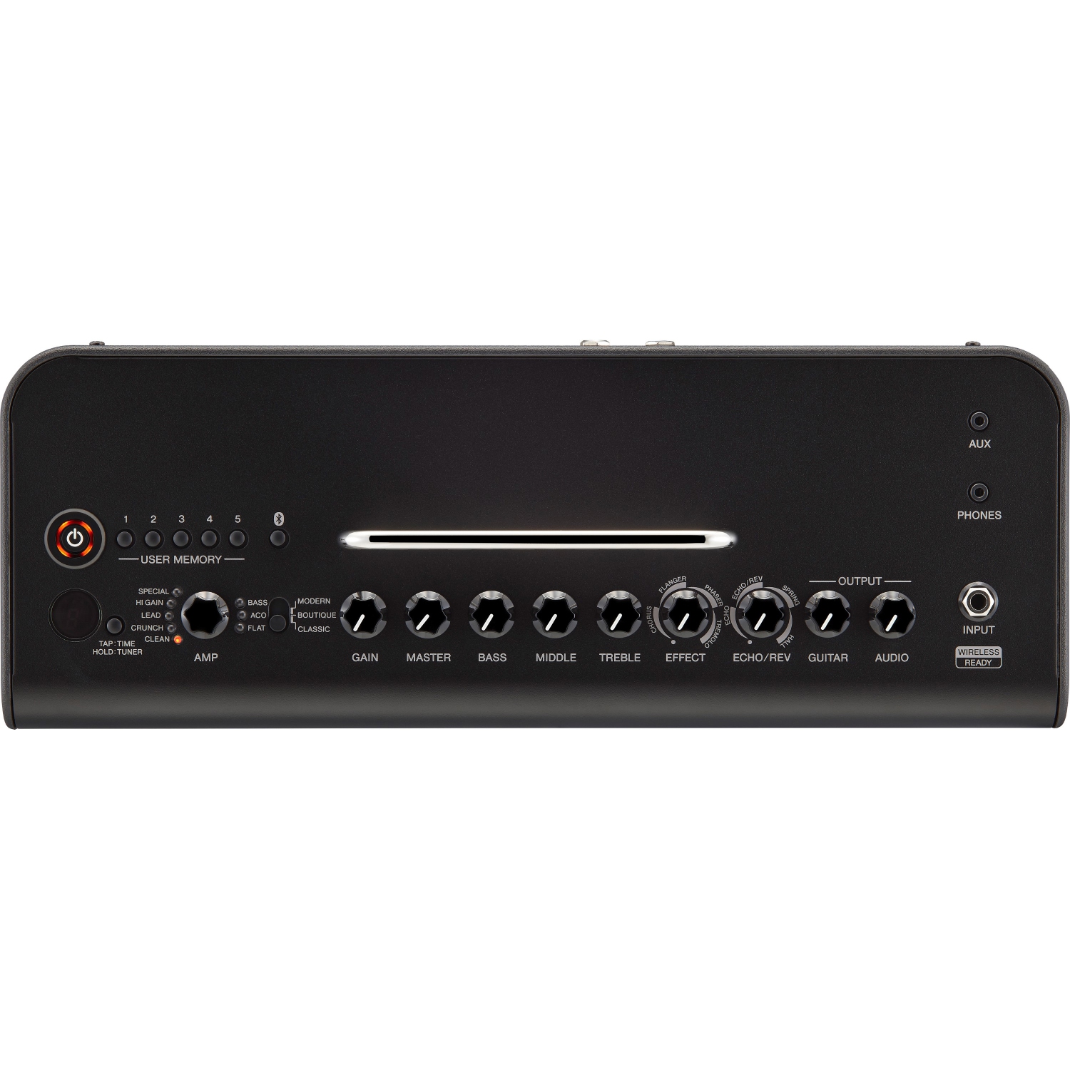 Yamaha THR30II Wireless 30W Desktop Modeling Amp with Yamaha THR30II Wireless 30W Desktop Modeling Amp with