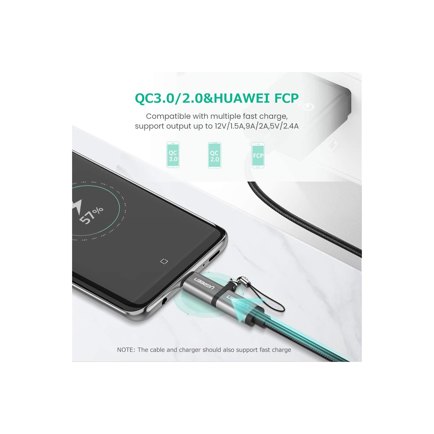 Adaptateur USB C vers micro USB OTG type C mâle et femelle... UGREEN