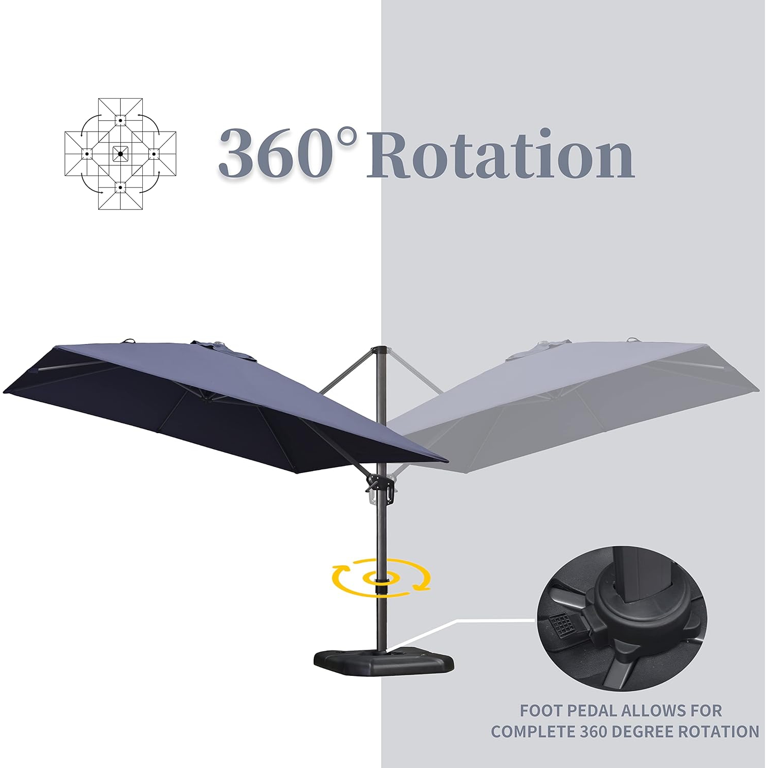 PURPLE LEAF 10 ft Square Aluminum 360-degree Rotation Offset Cantilever Umbrella Patio Outdoor Umbrella for Garden Deck Pool Patio, Navy Blue