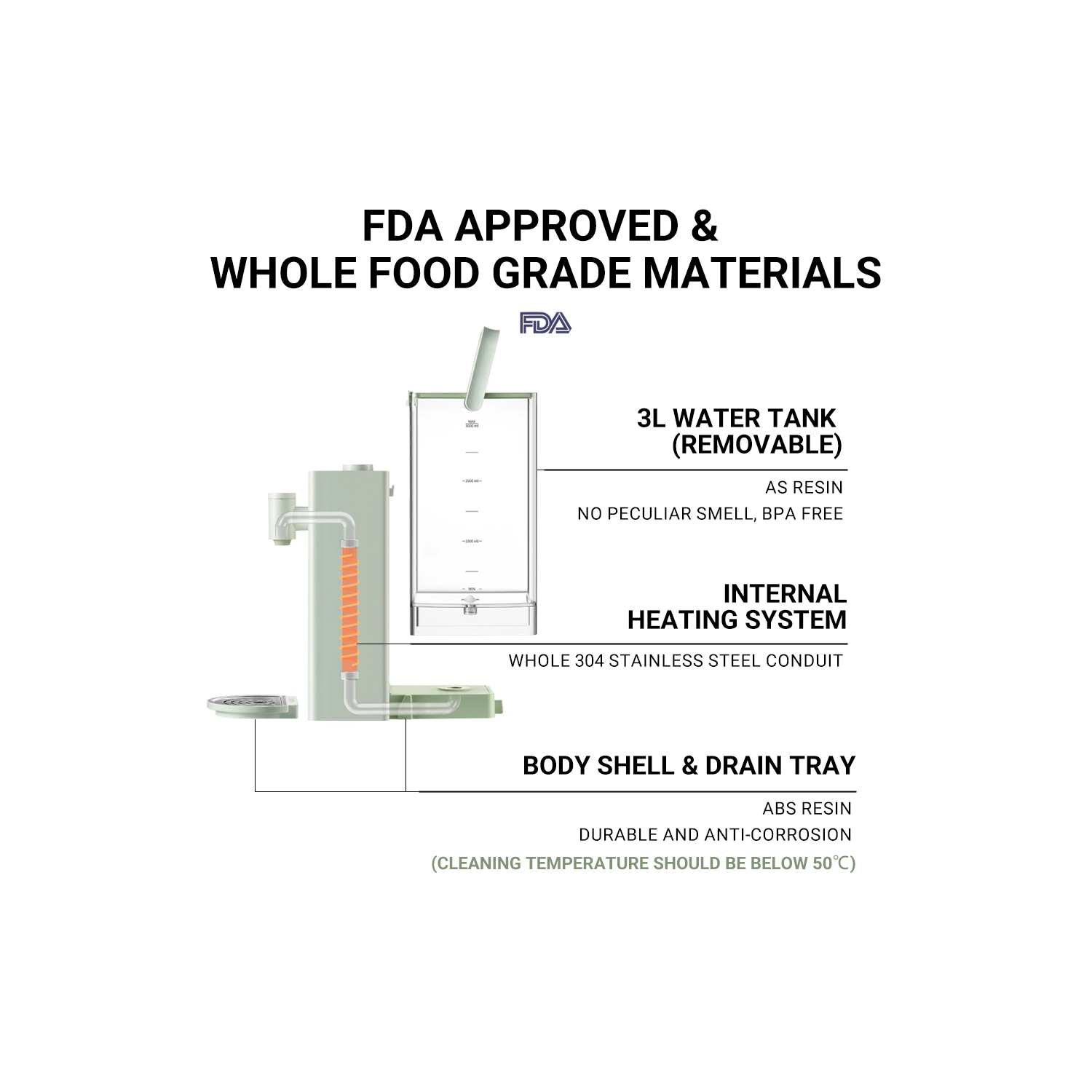 Distributeur d'eau chaude instantané S9013 de 3&nbsp;L