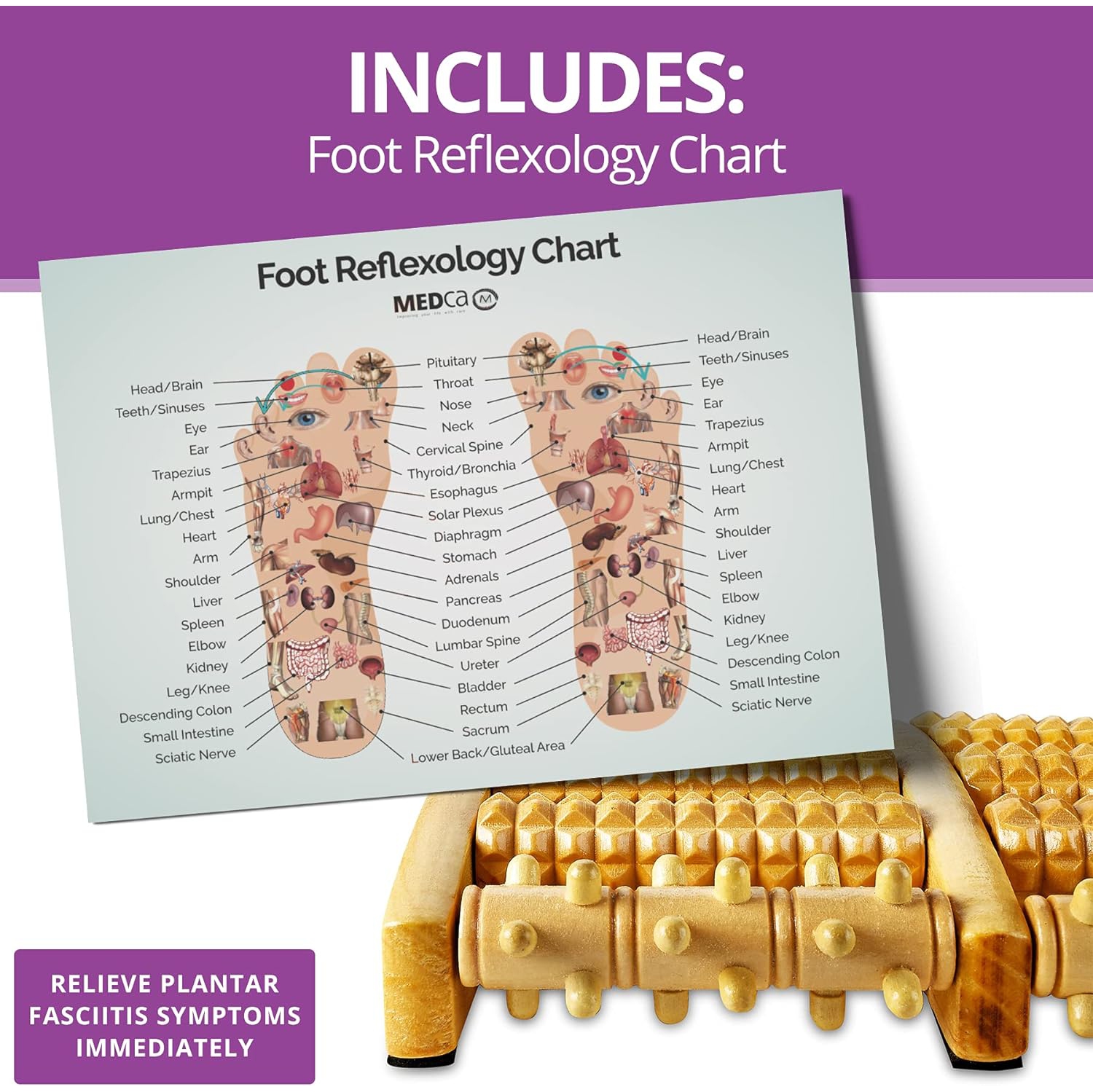 Pressure Point Therapy Massager - X-Large Dual Foot Massager Roller Feet, Arch and Heel Pain, Plantar Fasciitis Relief, Improve Circulation and