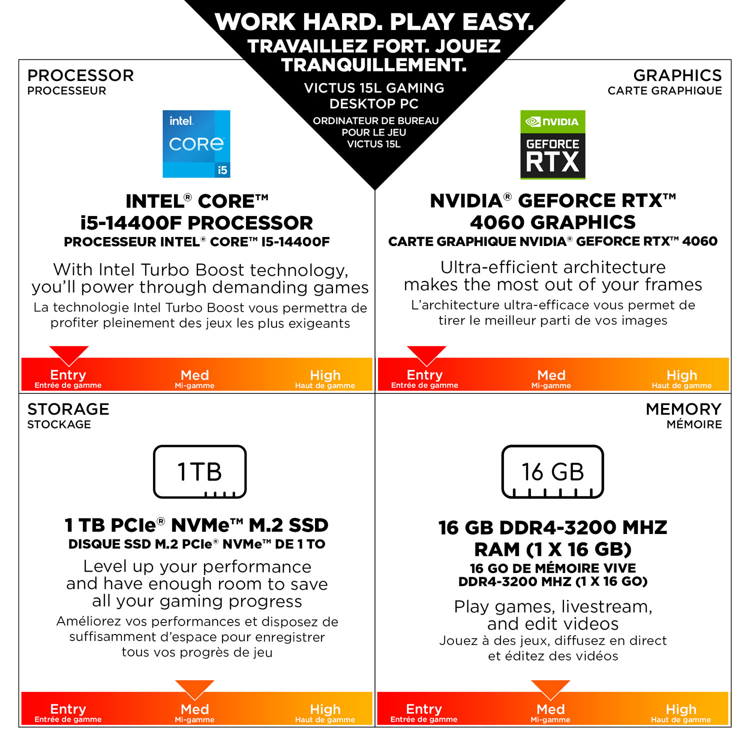 Ordinateur de bureau de jeu Victus de HP - Exclusivité Best Buy