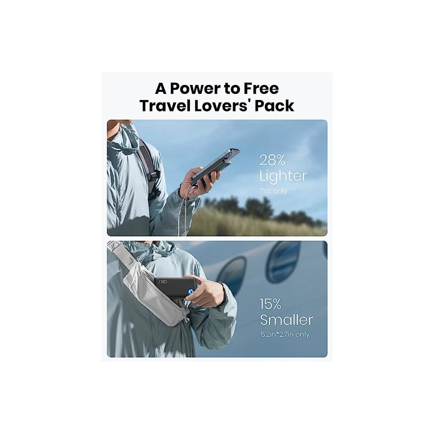 Gener Power Bank 10000mAh USB C | Slimmest Portable Charger with Triple 3A High-Speed Charge, Flashlight | iPhone 15 14 13 12 11 X, Samsung S22 S21,