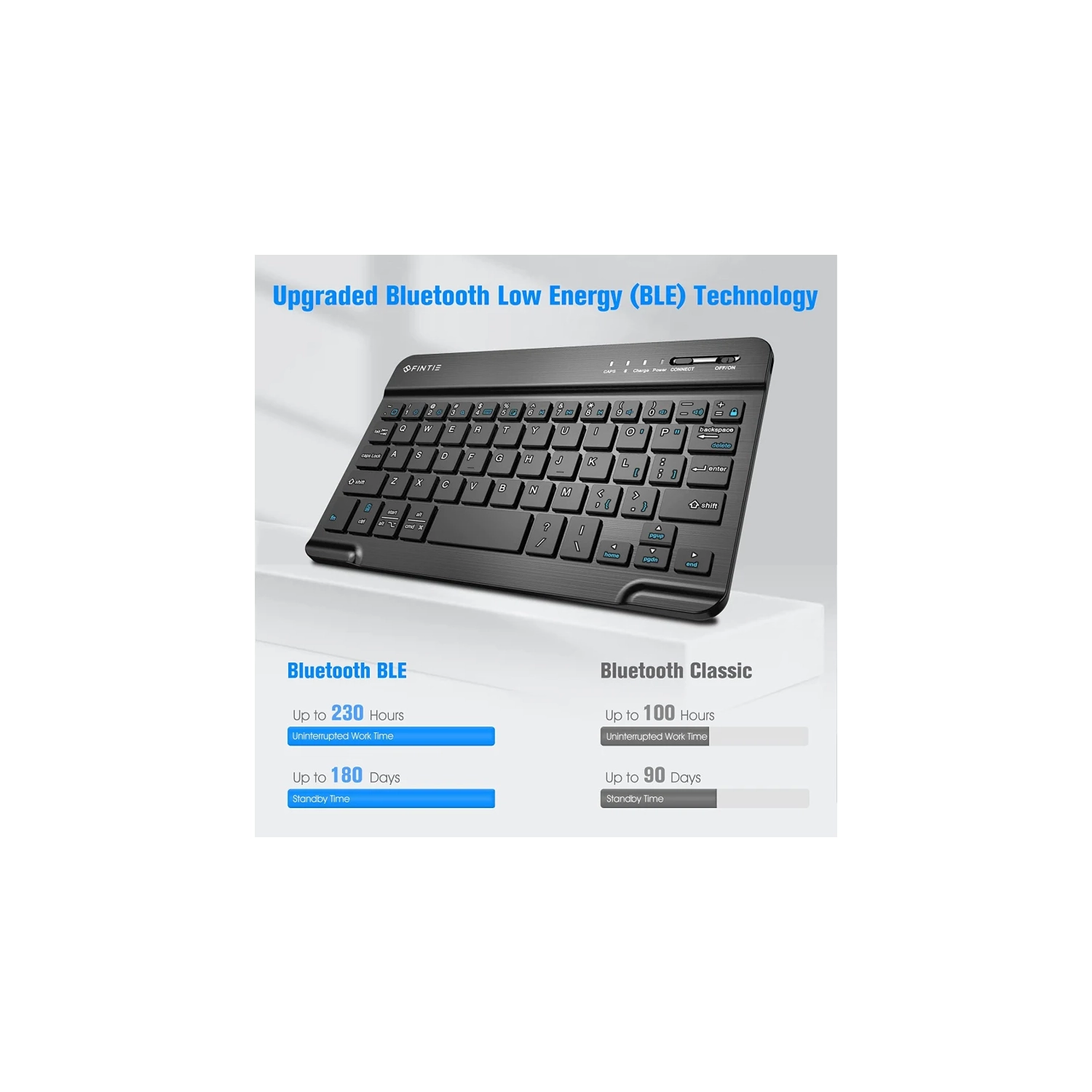 Samsung Galaxy Tab A9 Plus / A9+ 11 Inch 2023 Keyboard Case | Slim Lightweight Stand Cover with Detachable Wireless Bluetooth Keyboard -