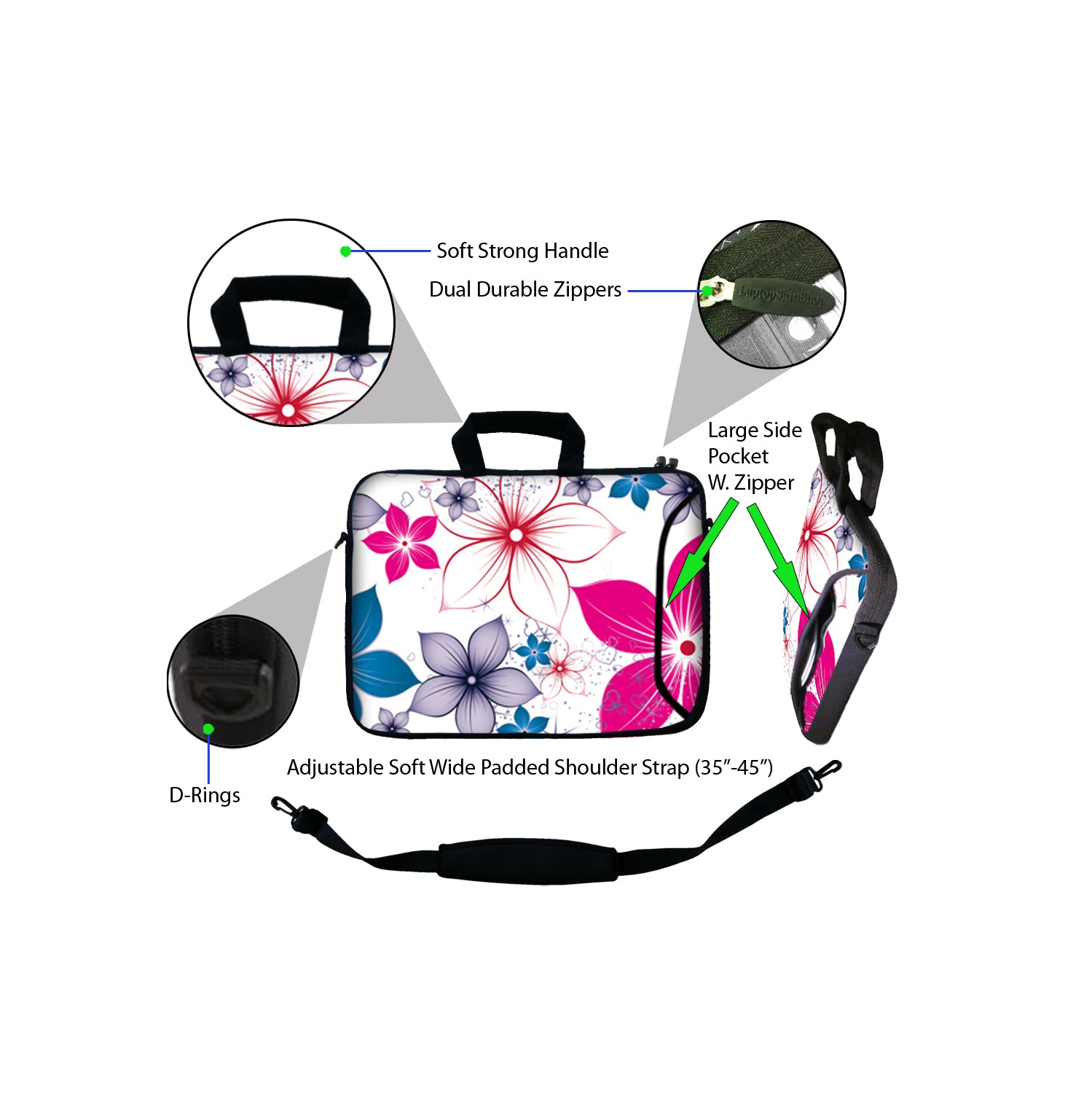 LSS 17.4 inch Laptop Sleeve Bag Notebook with Extra Side Pocket, Soft Carrying Handle & Shoulder Strap for 16" 17" 17.3" 17.4" - White Pink Blue