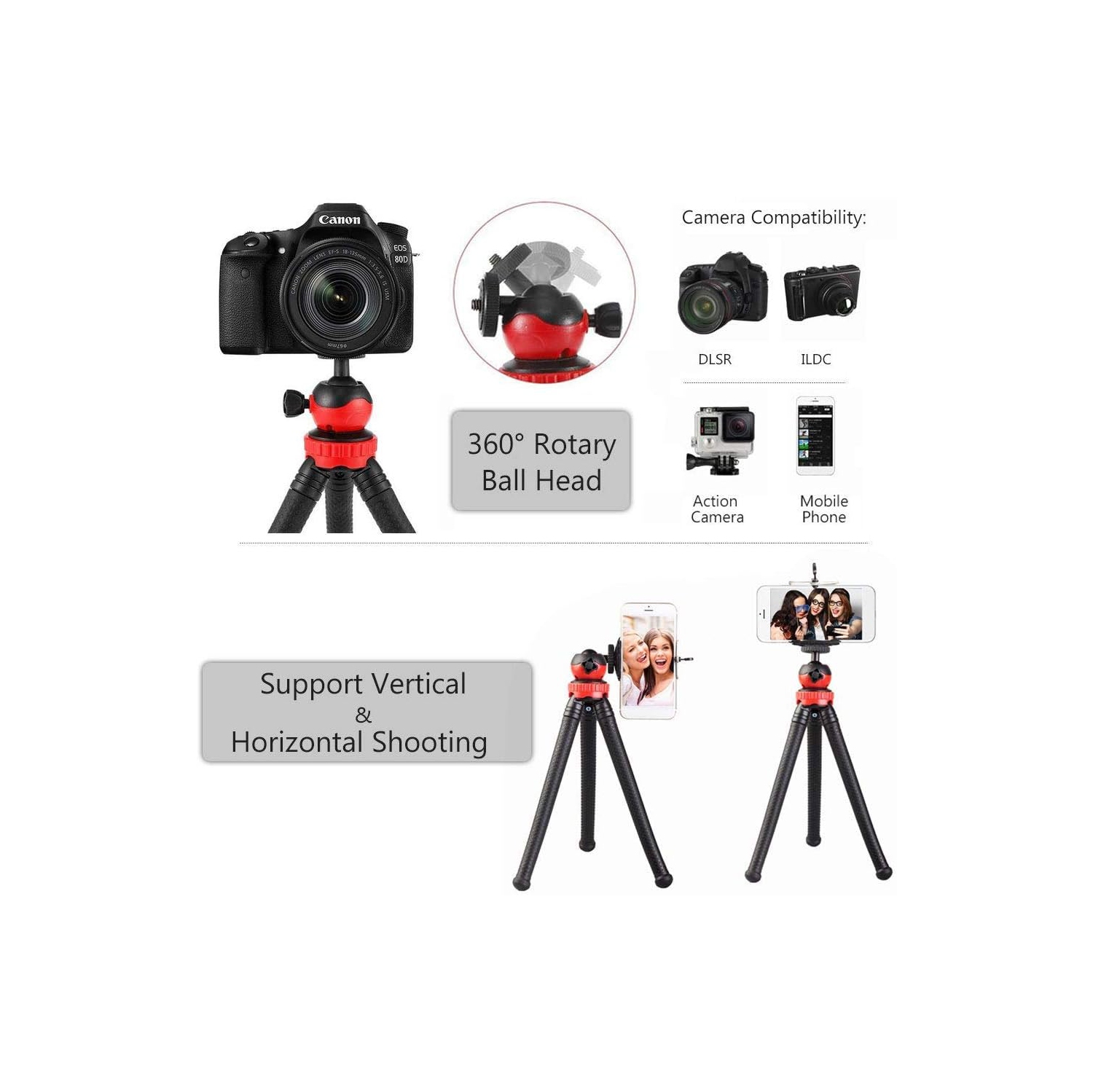 Flexible Tripod for iPhone & Cameras