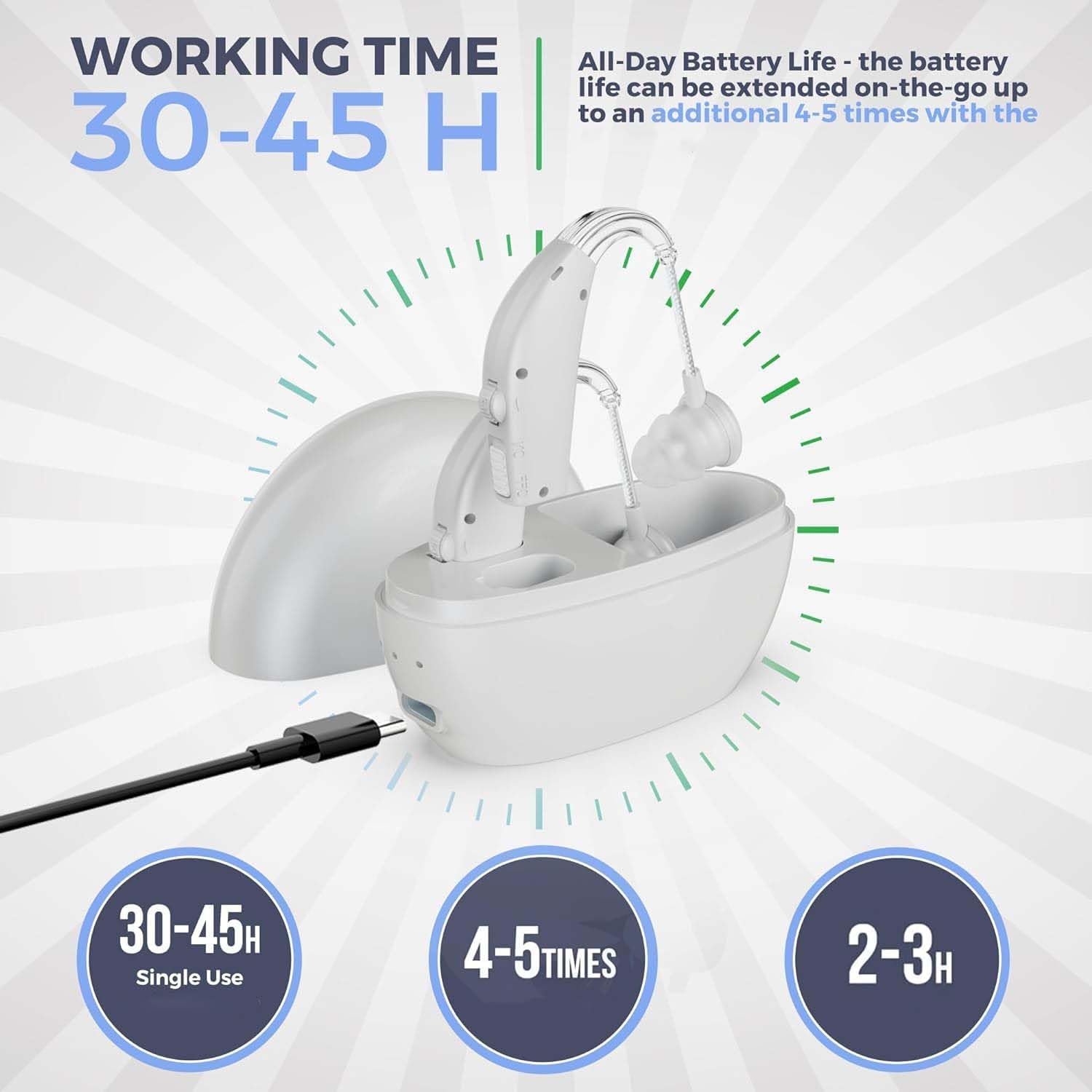 Amplificateur d'audition numérique - amplificateur d'amplification auditive personnel, amplificateur d'audition numérique rechargeable avec autonomie