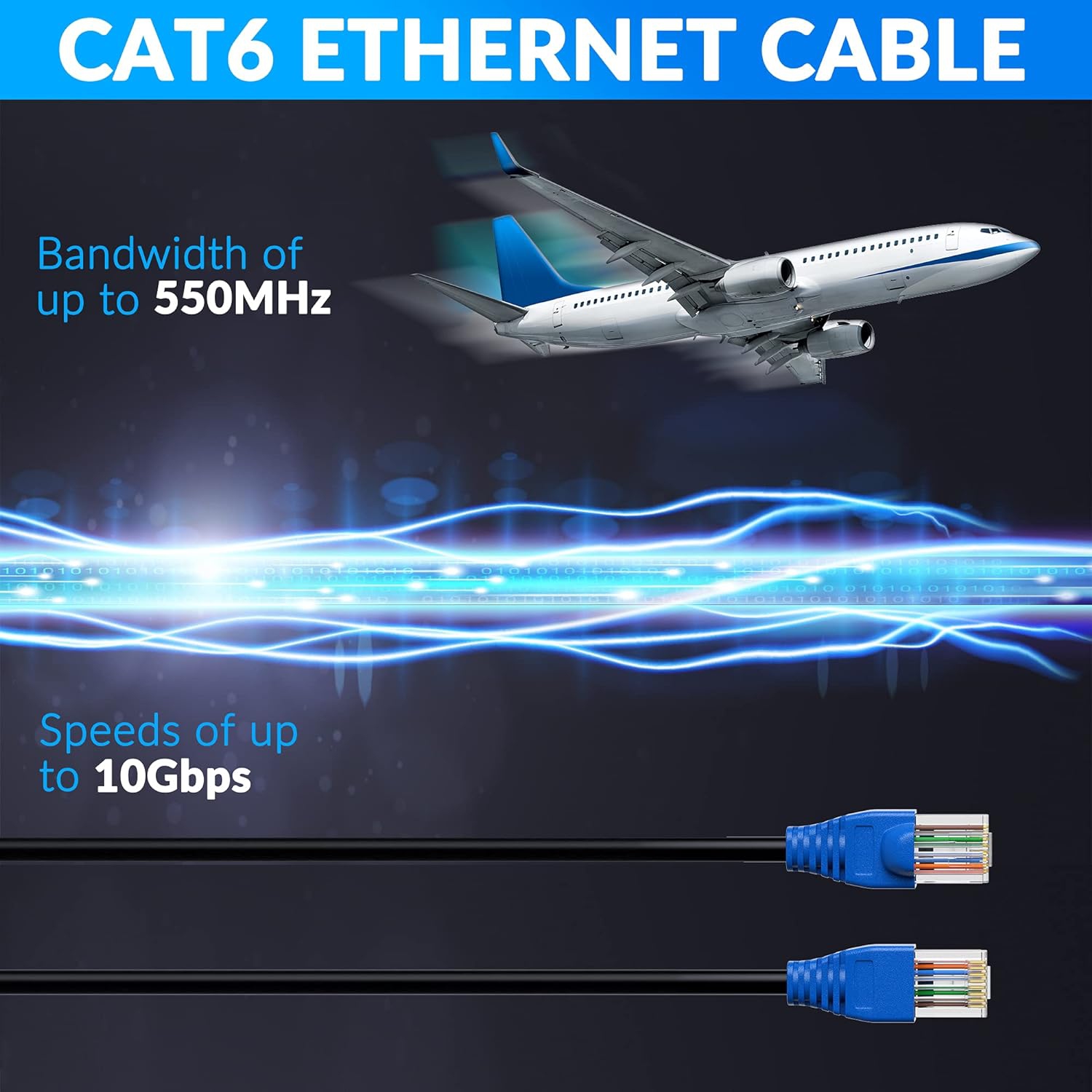 Cat6 Outdoor Ethernet Cable 50 Feet, Cat 6 Heavy Duty Internet Cord,  Waterproof, Direct Burial, in Wall, POE, UV 