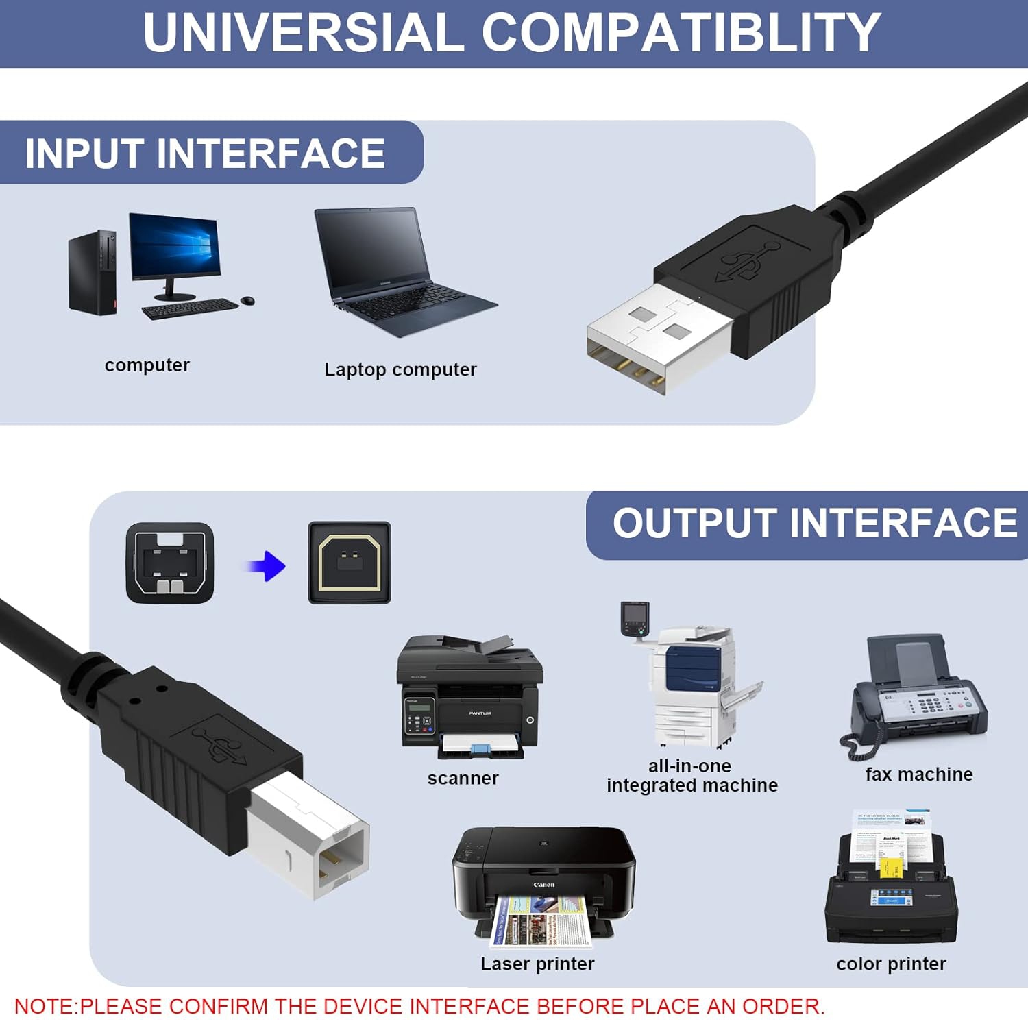 USB Printer Cable Cord Compatible with HP Laserjet Pro M404dn,Canon PIXMA IP8750 IP8720,Dell, Epson, Lexmark,