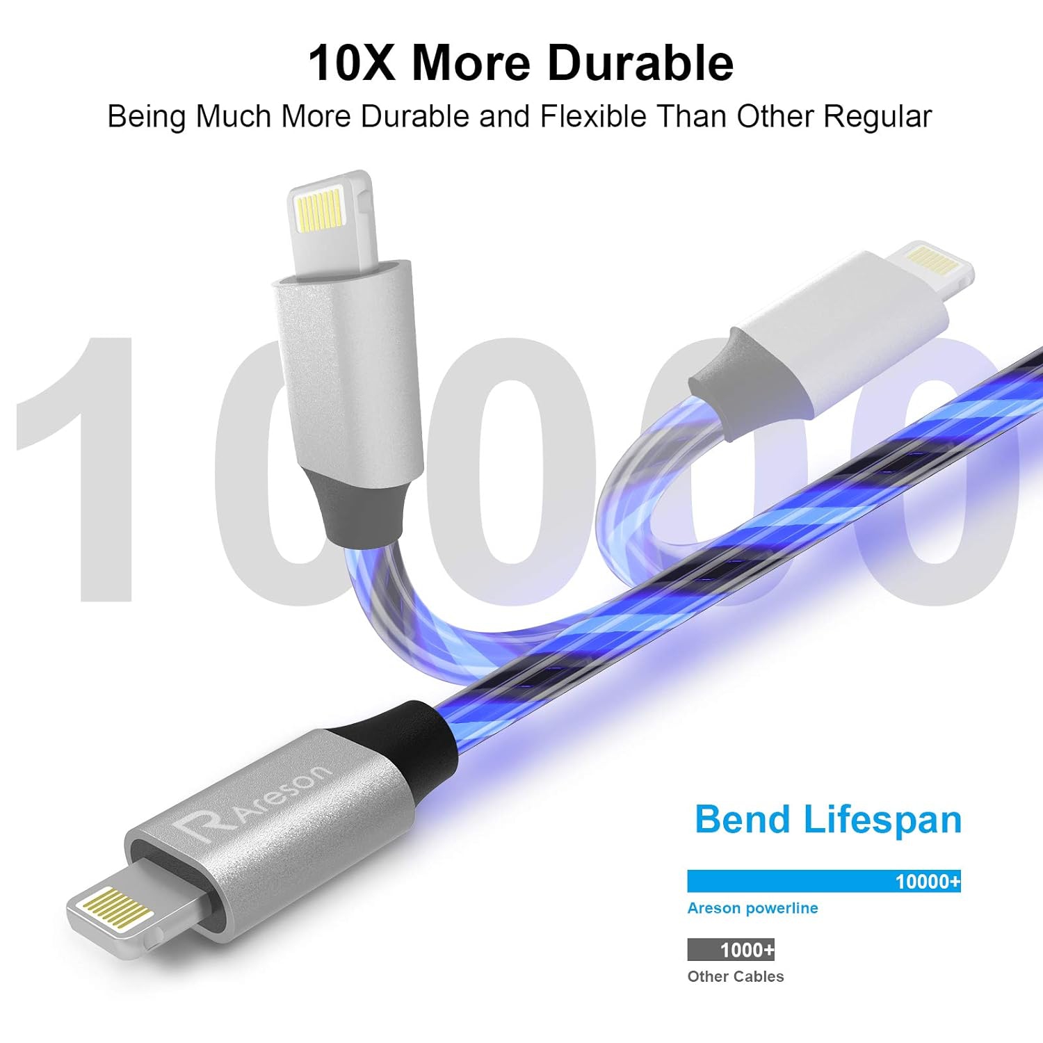 Light up iPhone Charger Cord LED Lightning Cables 1 Pack Apple