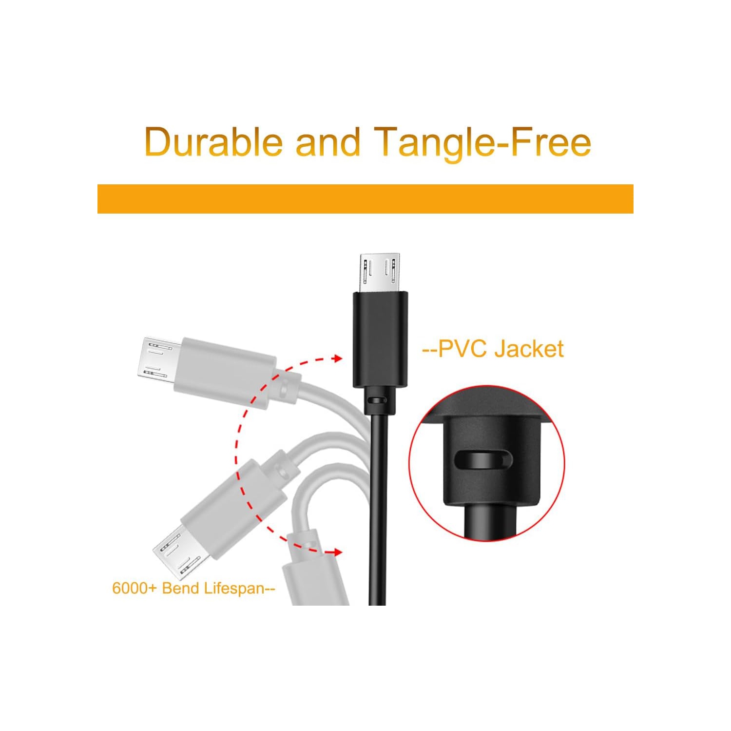 Micro USB Cable Charger for Bose SoundLink Color Bluetooth