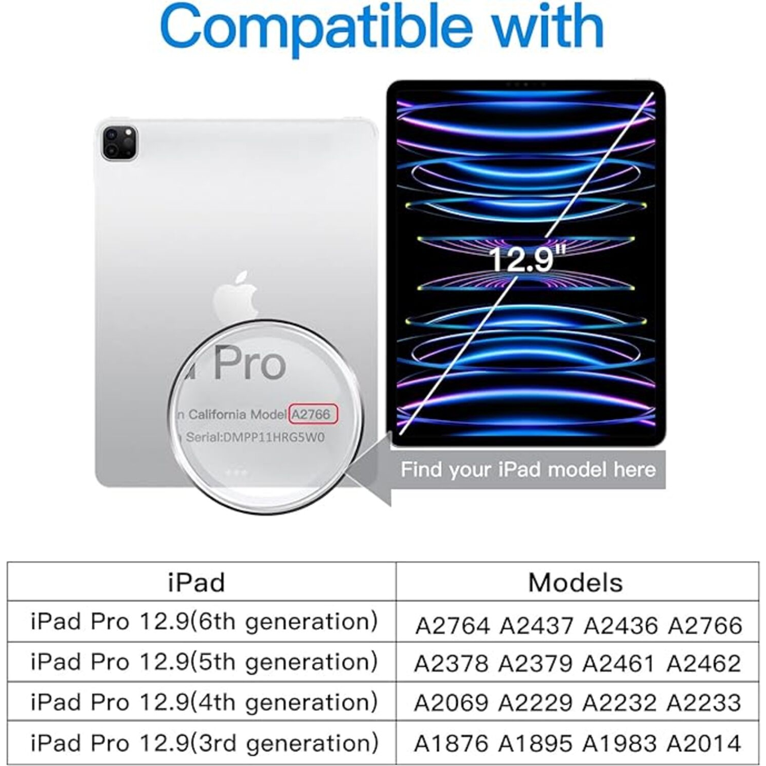 2-PACK - Screen Protector for iPad Pro 12.9 Inch 2022/2021/2020/2018 Model, Face ID Compatible, 9H Tempered Glass Film