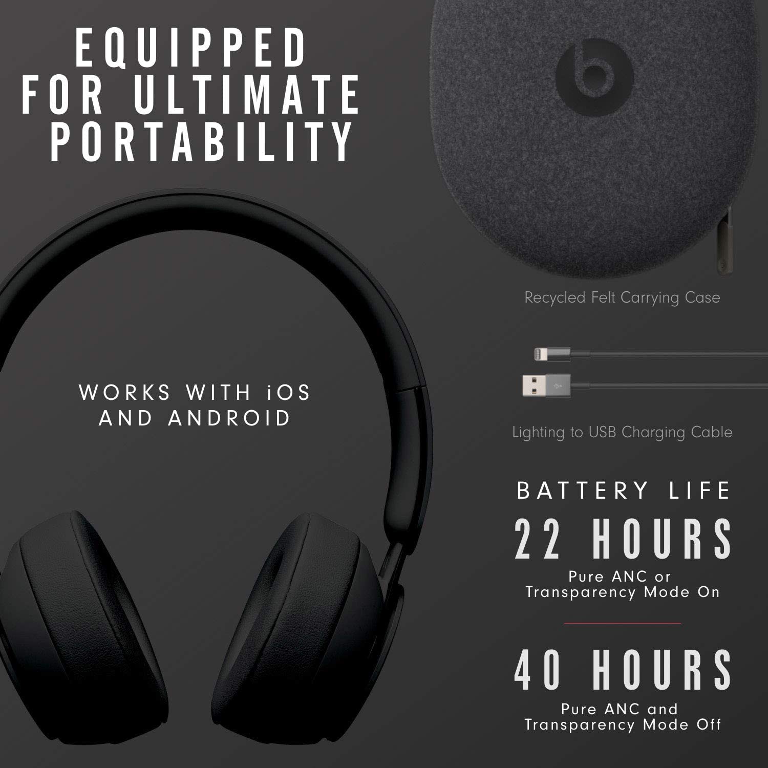 Beats Solo Pro Wireless Noise Cancelling Bluetooth On-Ear Headphones
