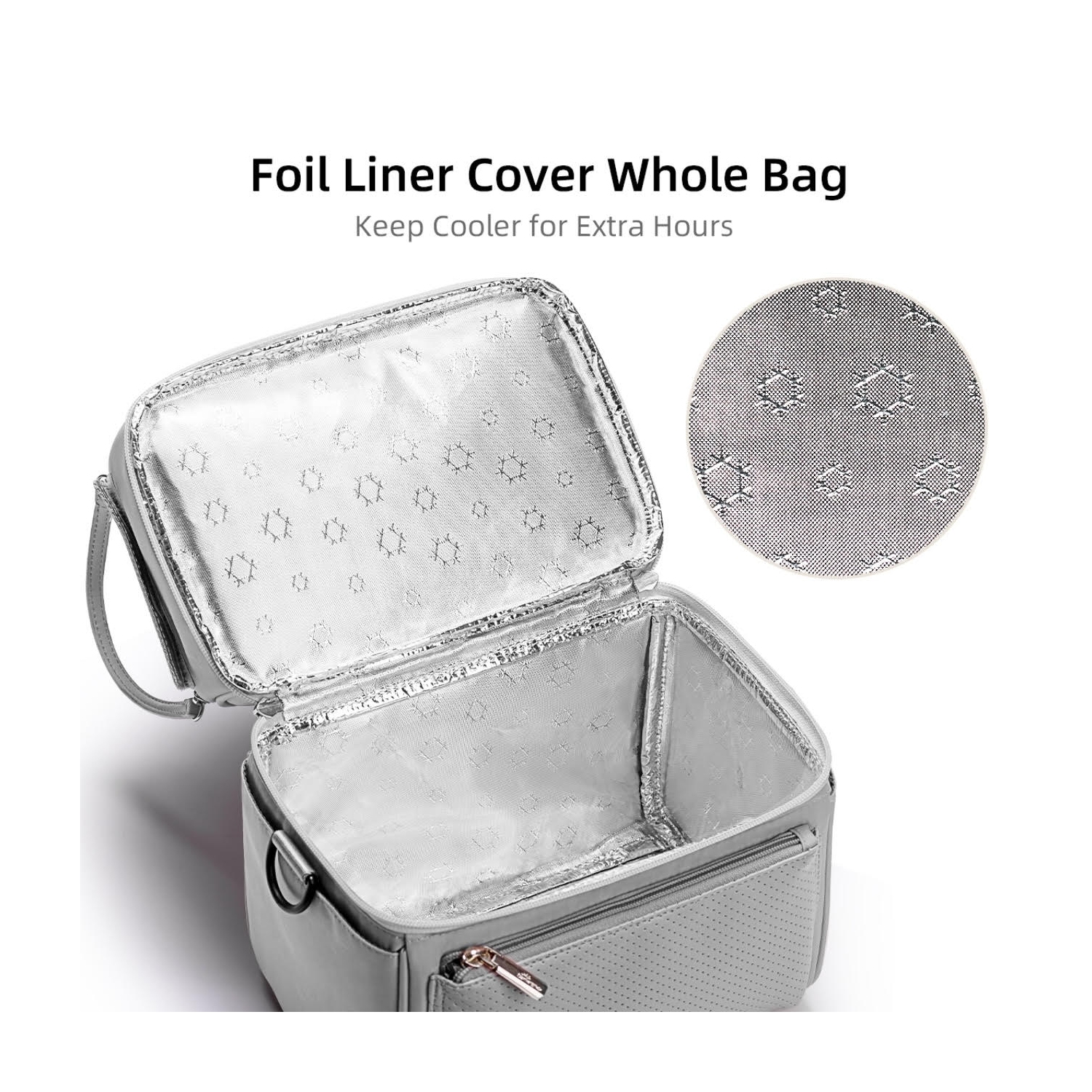 Sunven Breastmilk Cooler Bag Lunch Bag